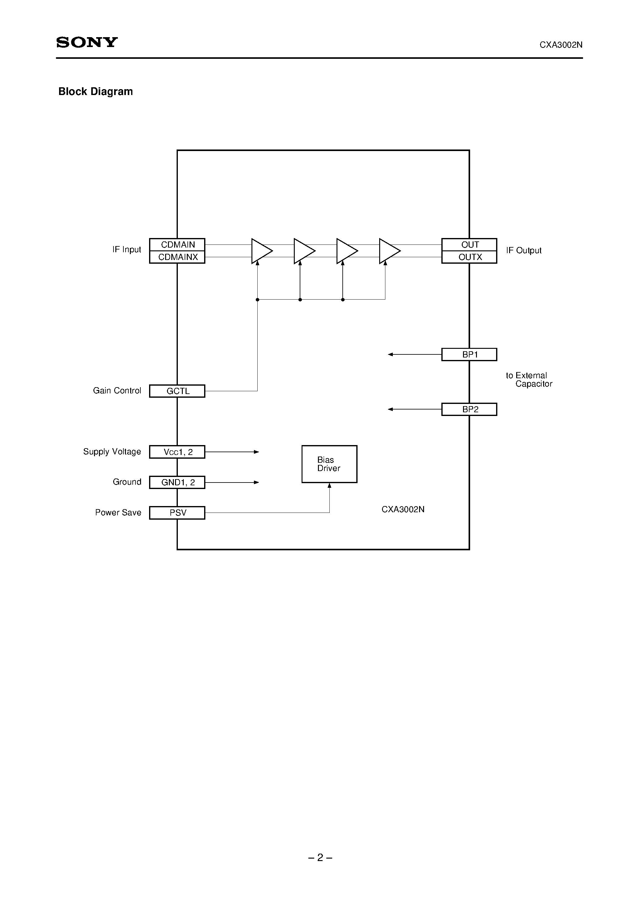 Datasheet CXA3002N - RX Gain Control Amplifier page 2