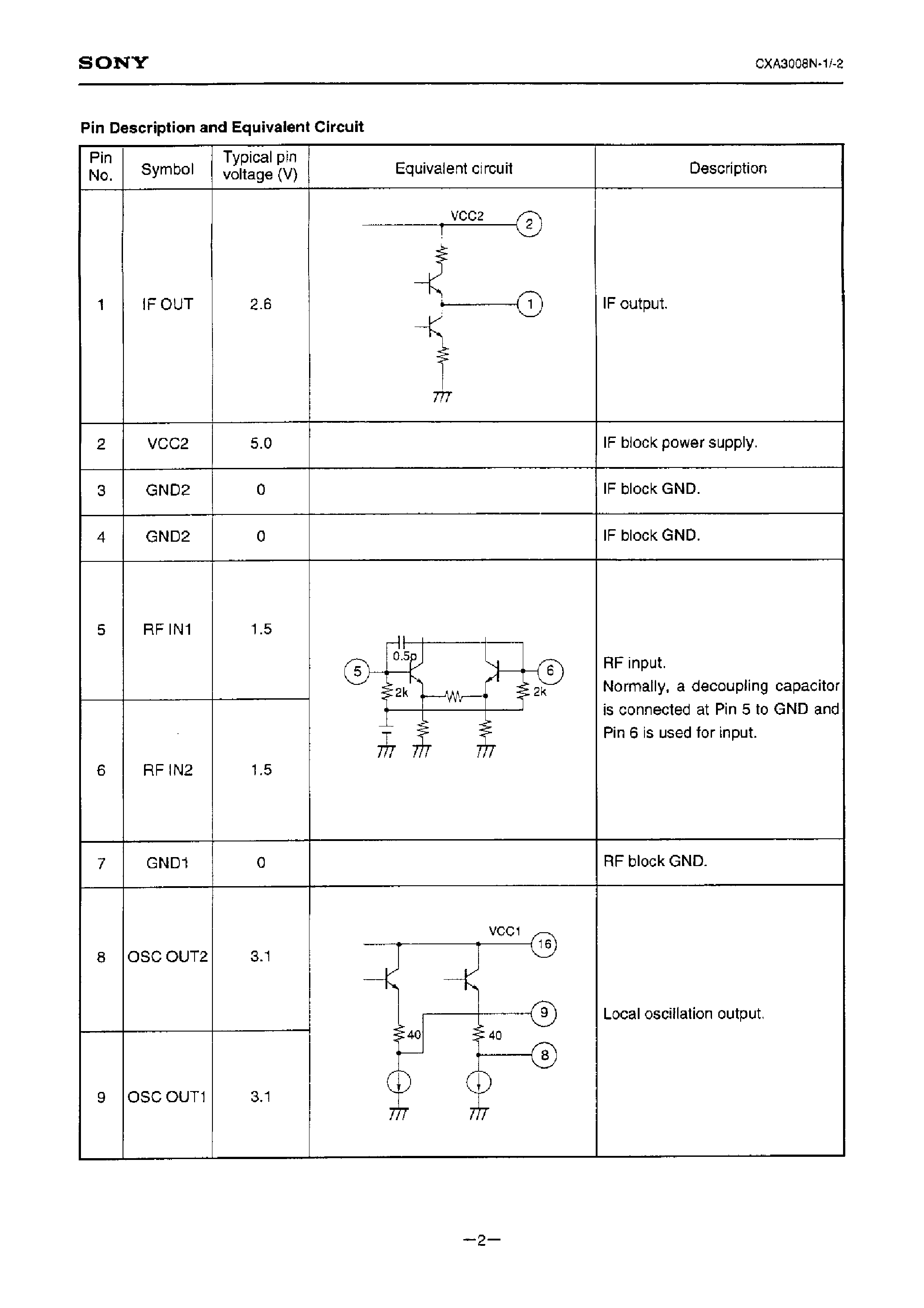 Datasheet CXA3008N-1 - L-BAND DOWN CONVERTER IC page 2