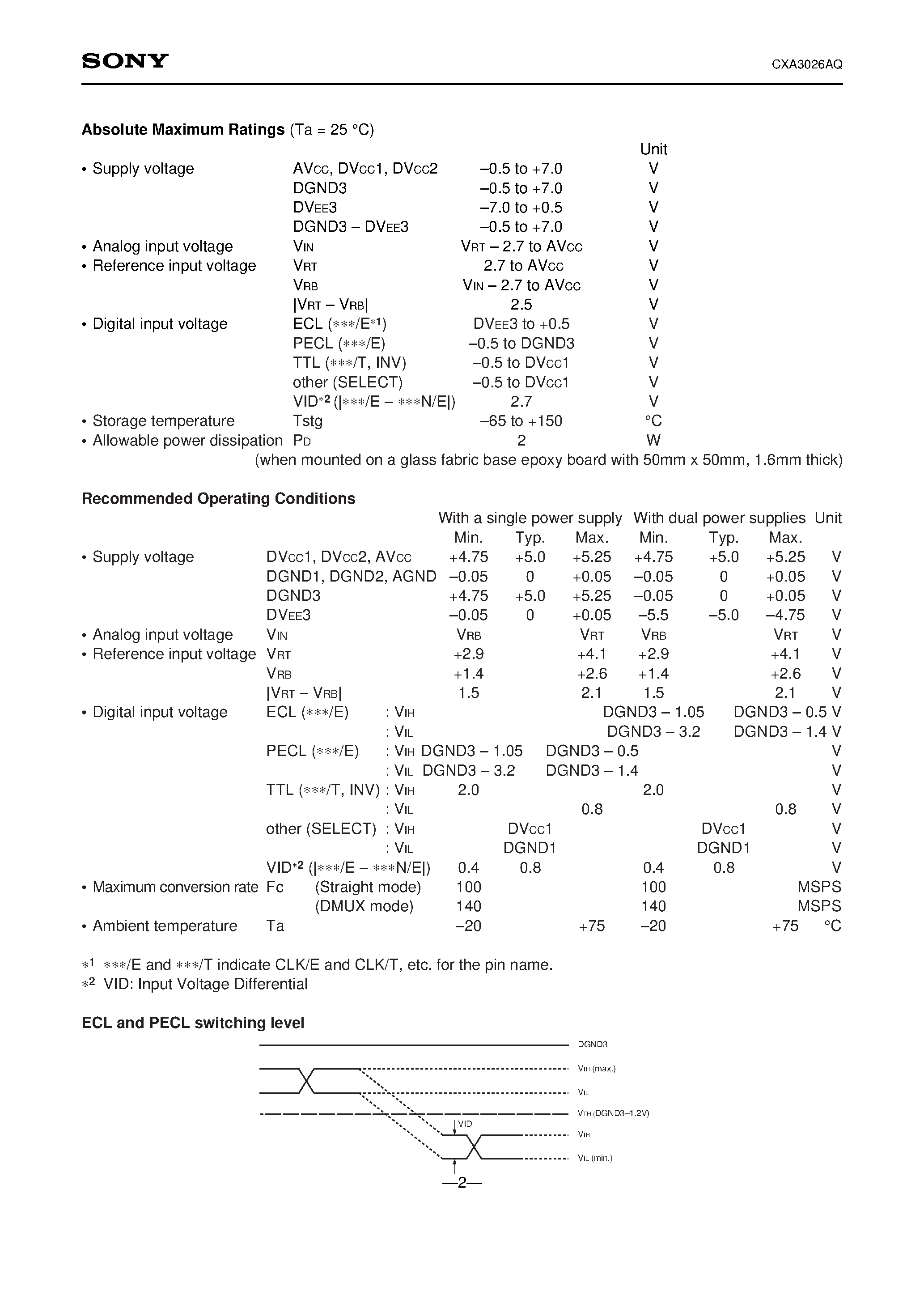 Datasheet CXA3026 - 8-bit 120MSPS Flash A/D Converter page 2