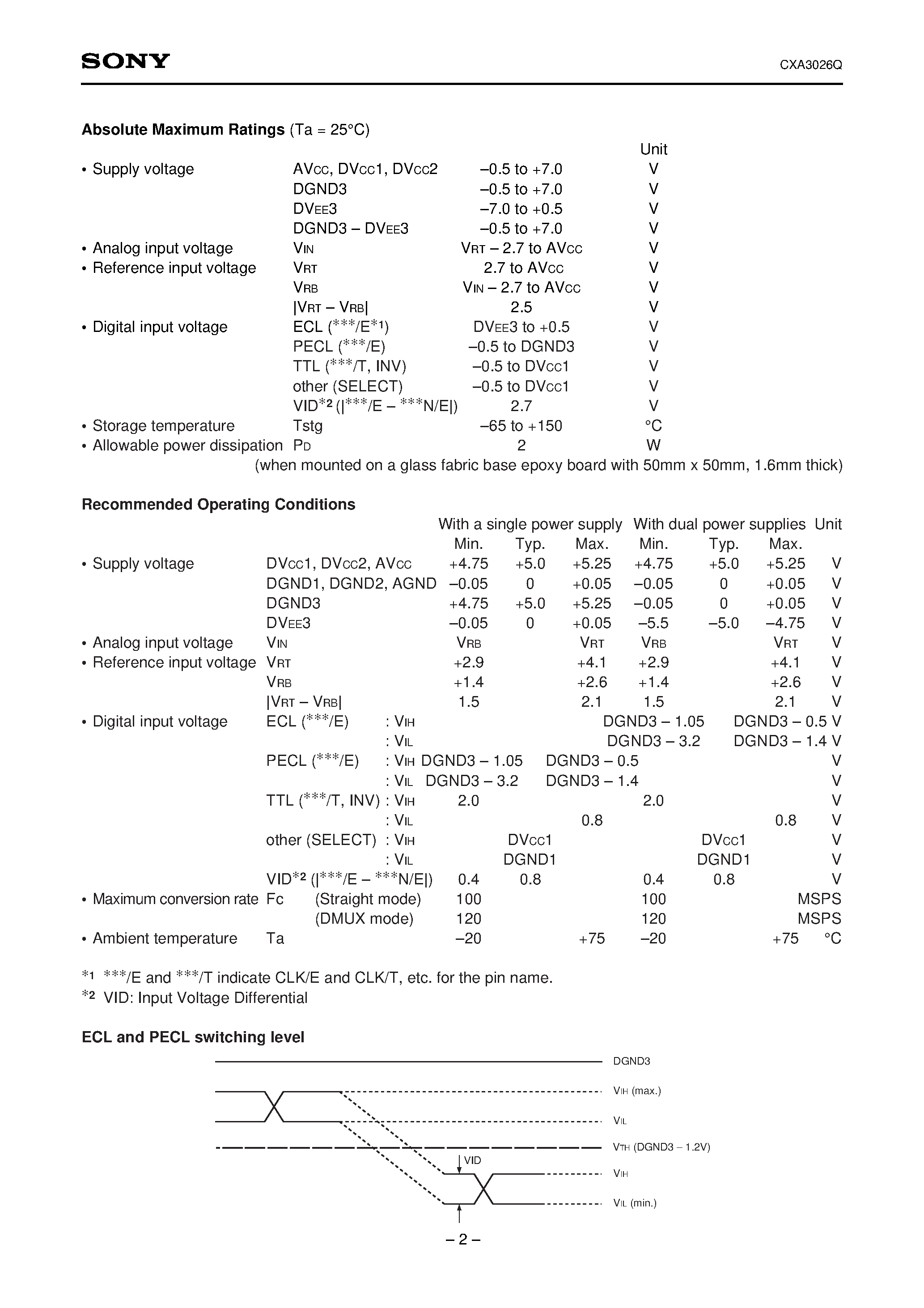 Datasheet CXA3026Q - 8-bit 120MSPS Flash A/D Converter page 2