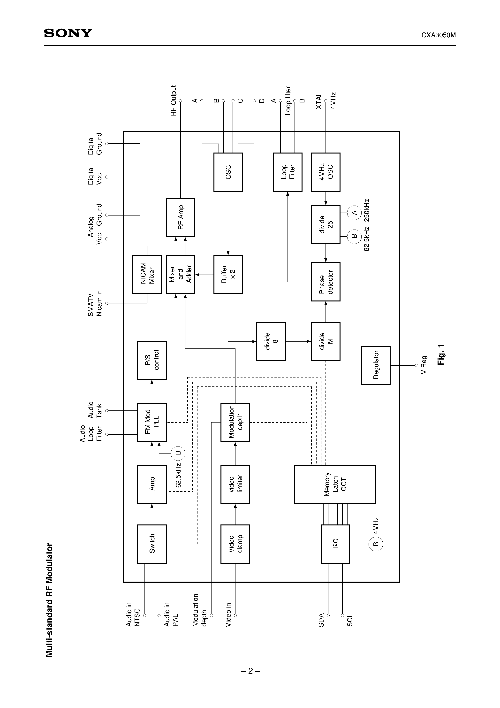 Datasheet CXA3050 - NICAM and SMATV RF MODULATOR/PLL page 2