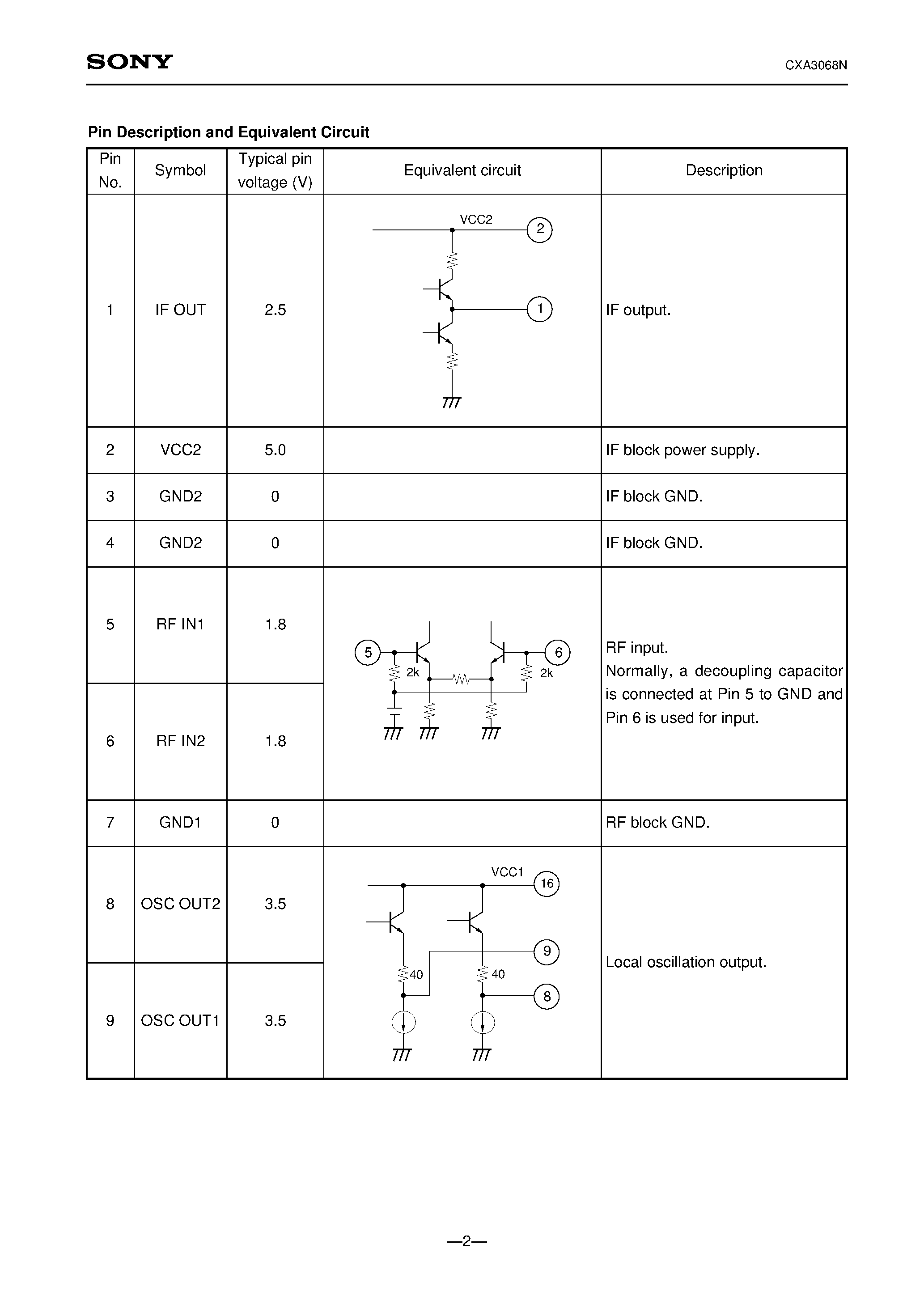 Datasheet CXA3068 - L-band Down Converter for Satellite Tuner page 2