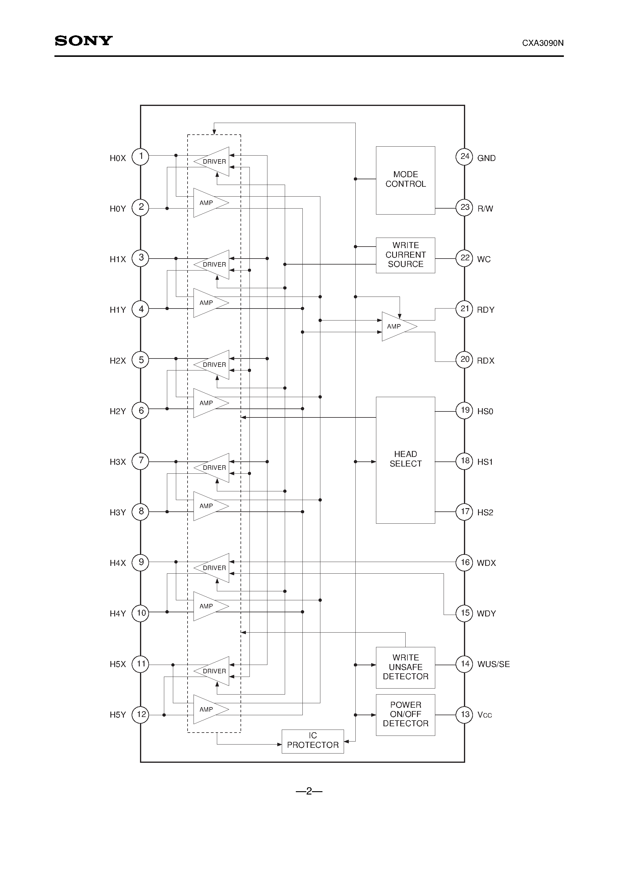 Datasheet CXA3090N - 6ch. Read/Write Amplifier for Thin Film Head of Hard Disk Drive page 2