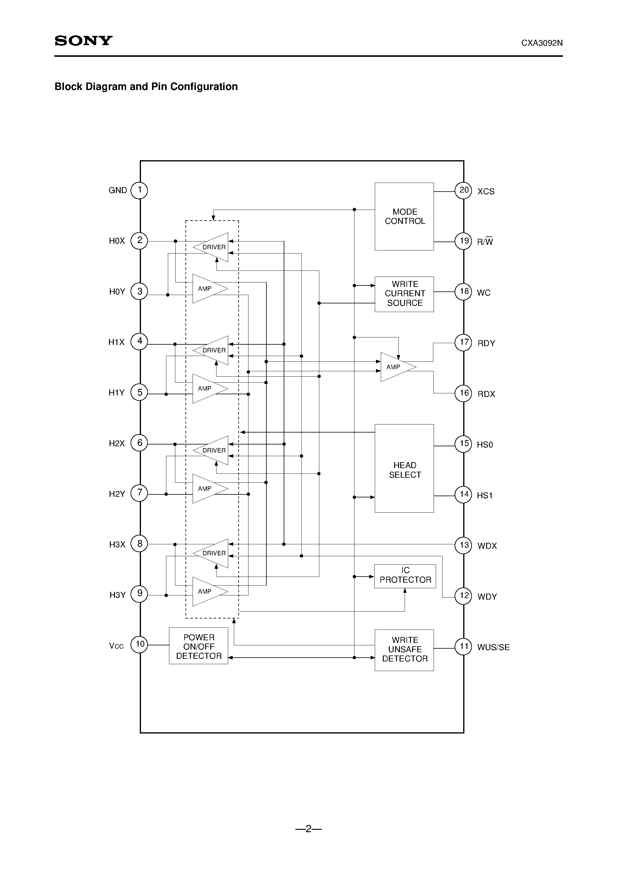 Datasheet CXA3092N - 4ch. Read/Write Amplifier for Thin Film Head of Hard Disk Drive page 2