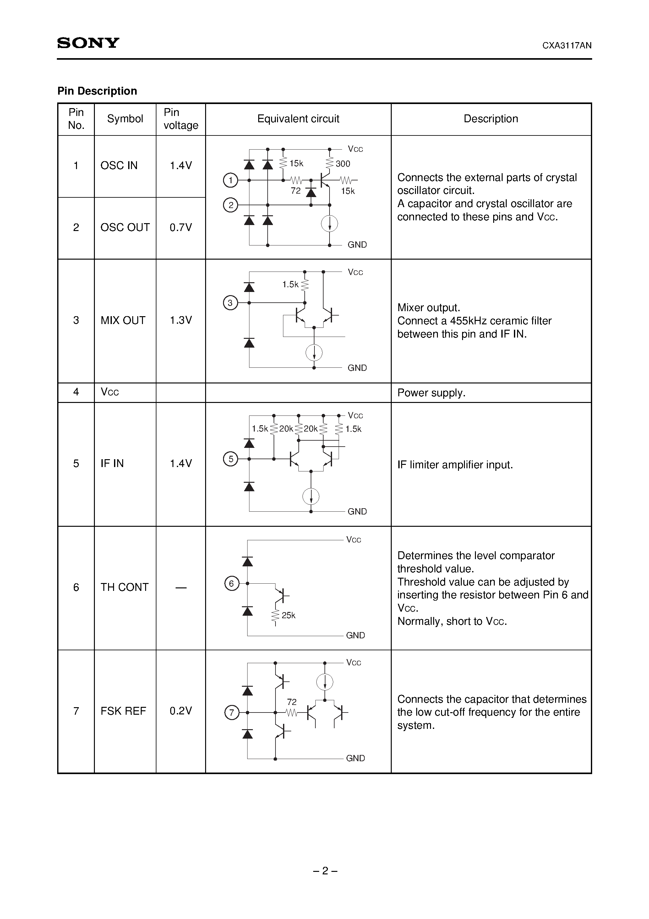 Datasheet CXA3117 - Achieving Low Power and High Speed in Paging System IF IC page 2