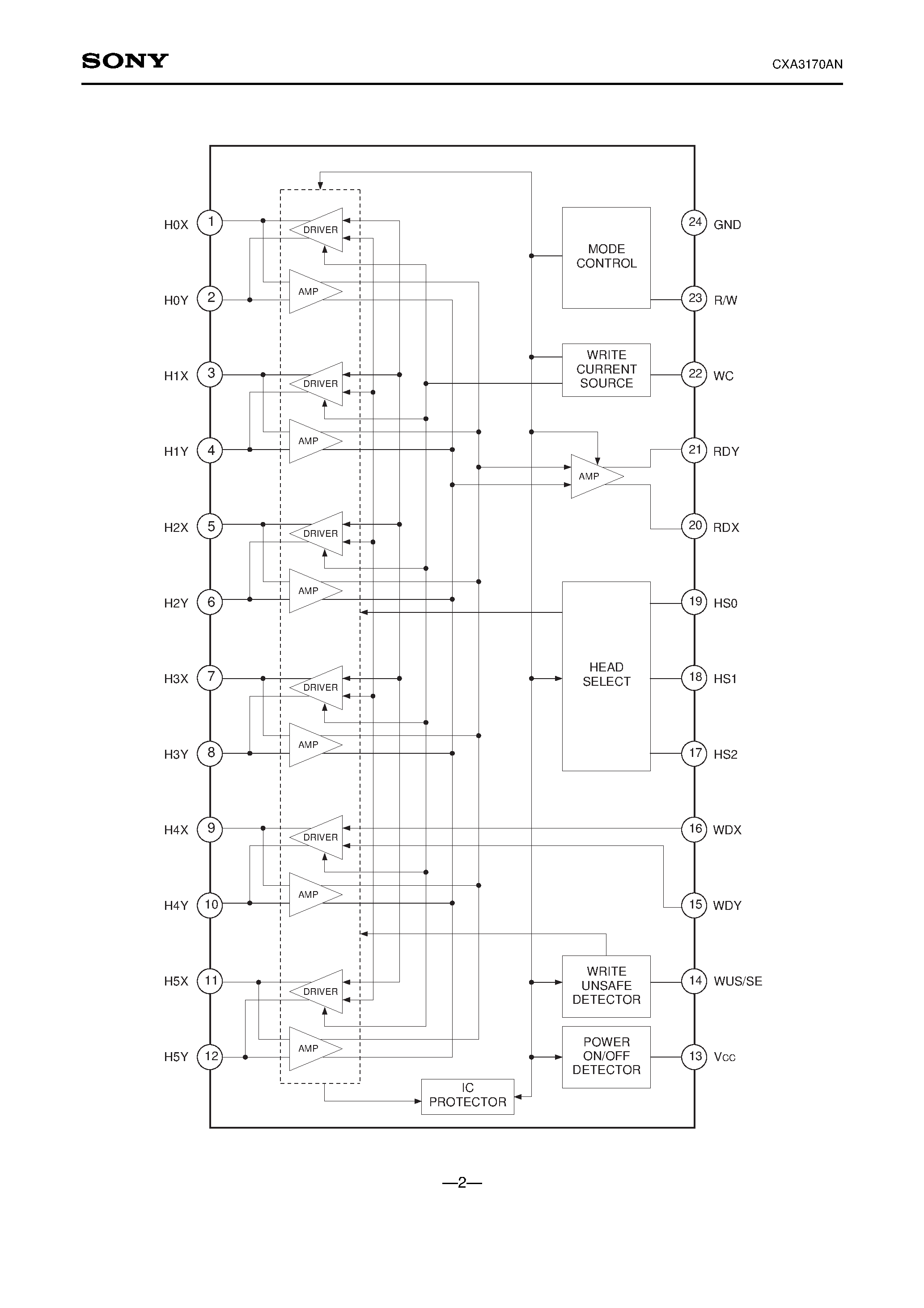 Datasheet CXA3170AN - 6ch. Read/Write Amplifier for Thin Film Head of Hard Disk Drive page 2