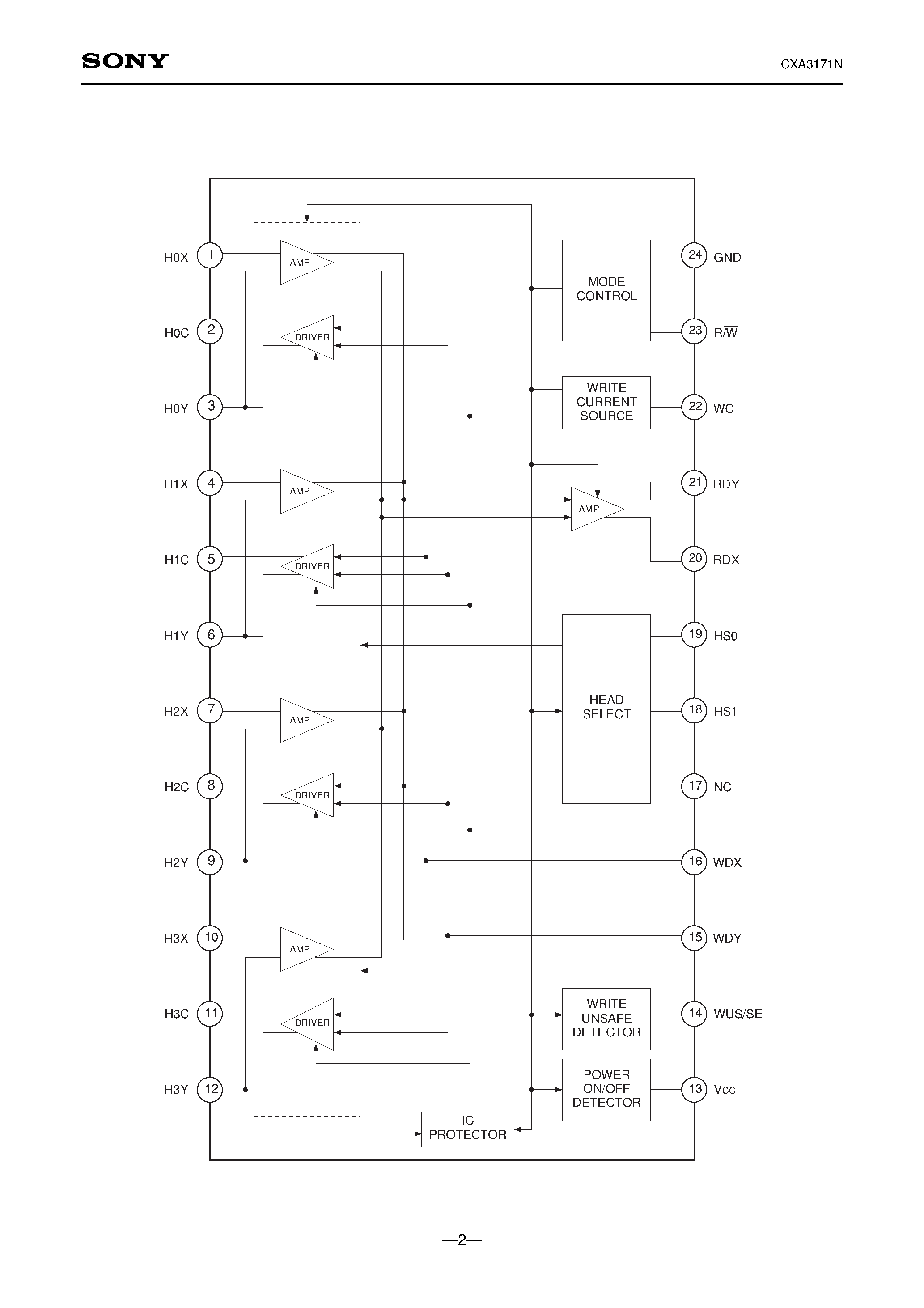 Datasheet CXA3171N - 4ch. Read/Write Amplifier for three terminal MIG Head of Hard Disk Drive page 2