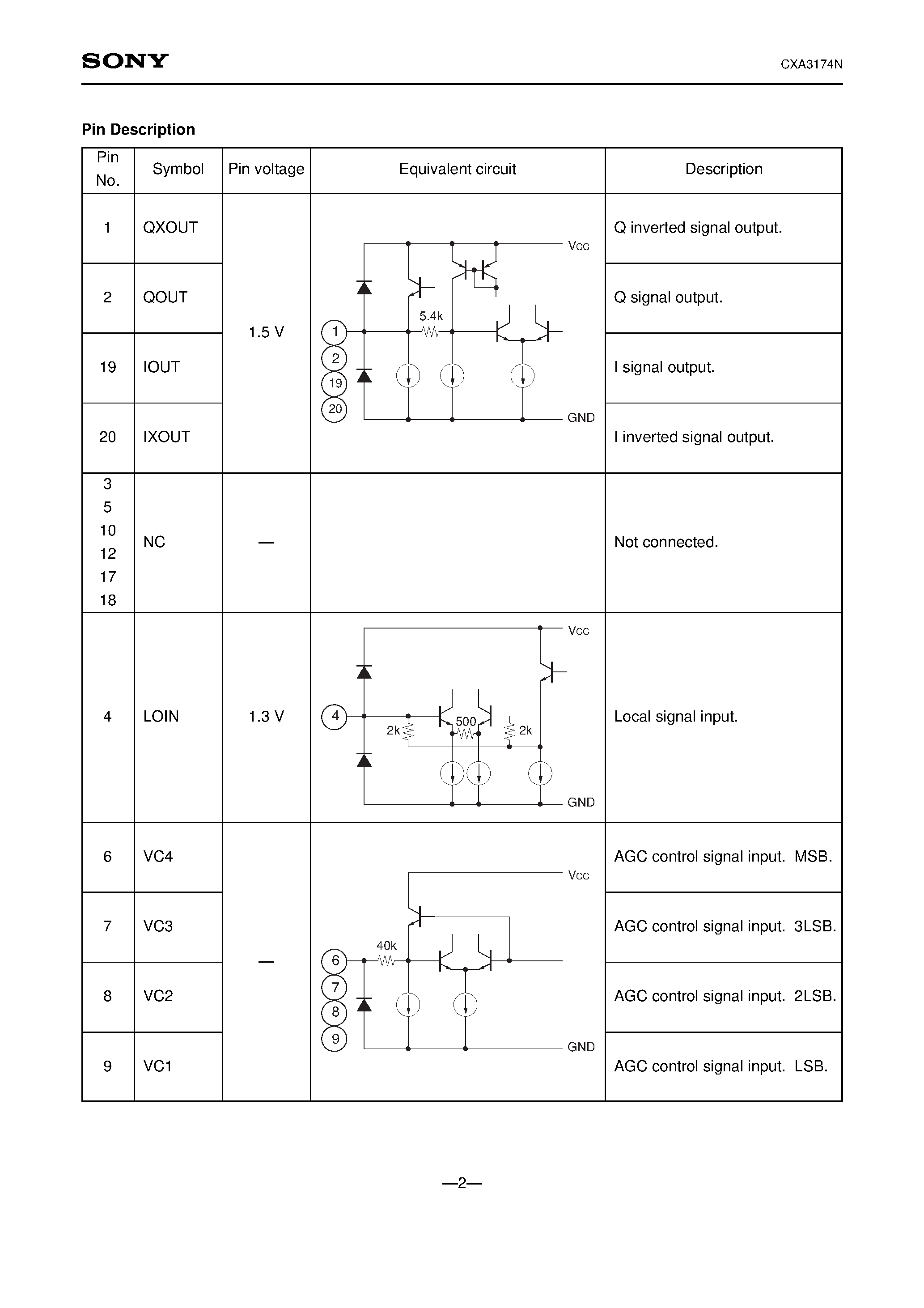 Datasheet CXA3174N - AGC IF for GSM/PCS page 2