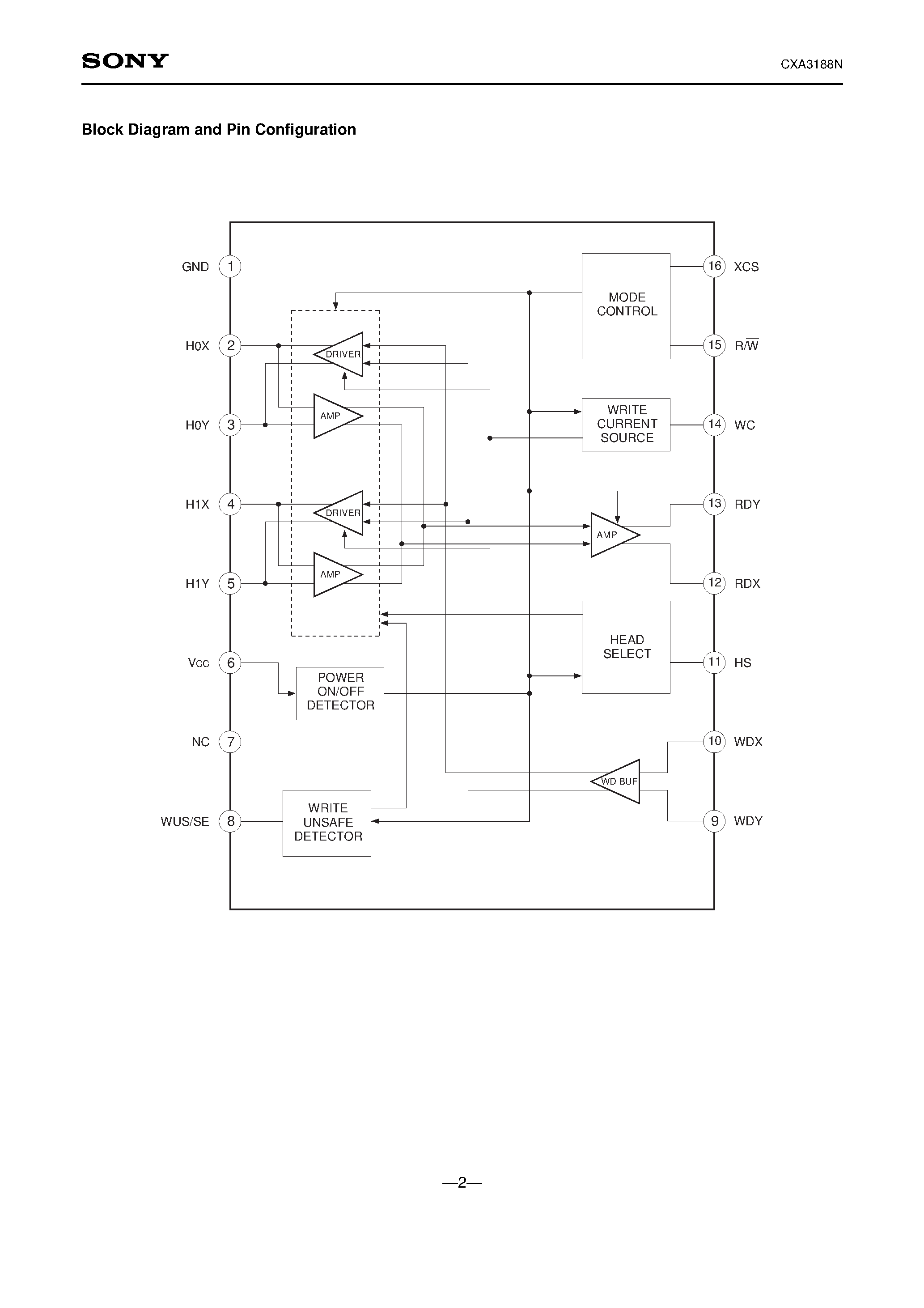 Datasheet CXA3188N - 2ch. Read/Write Amplifier for Thin Film Head of Hard Disk Drive page 2