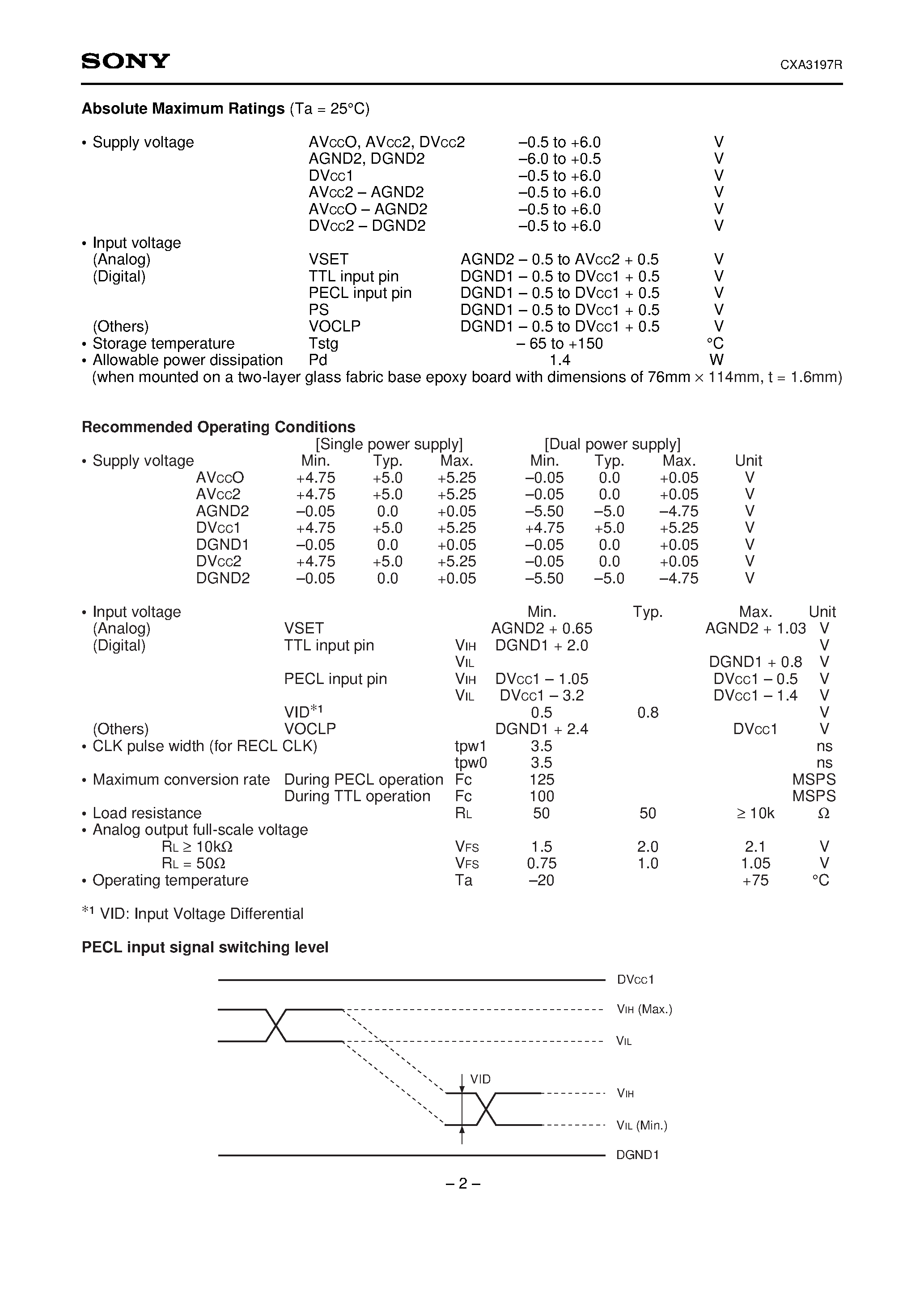 Datasheet CXA3197 - 10-bit 125MSPS D/A Converter page 2