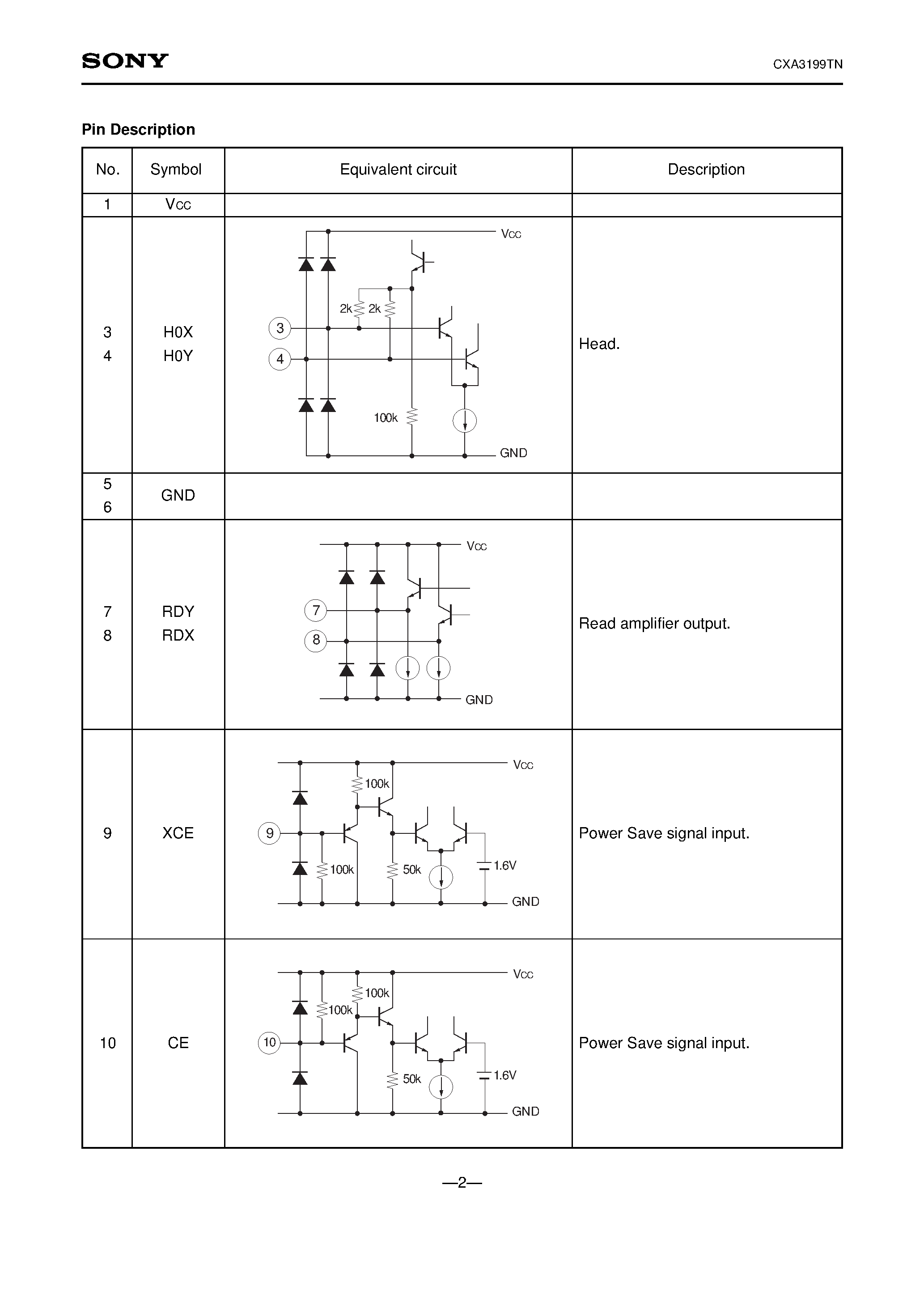 Datasheet CXA3199 - Wideband Pre-amplifier page 2