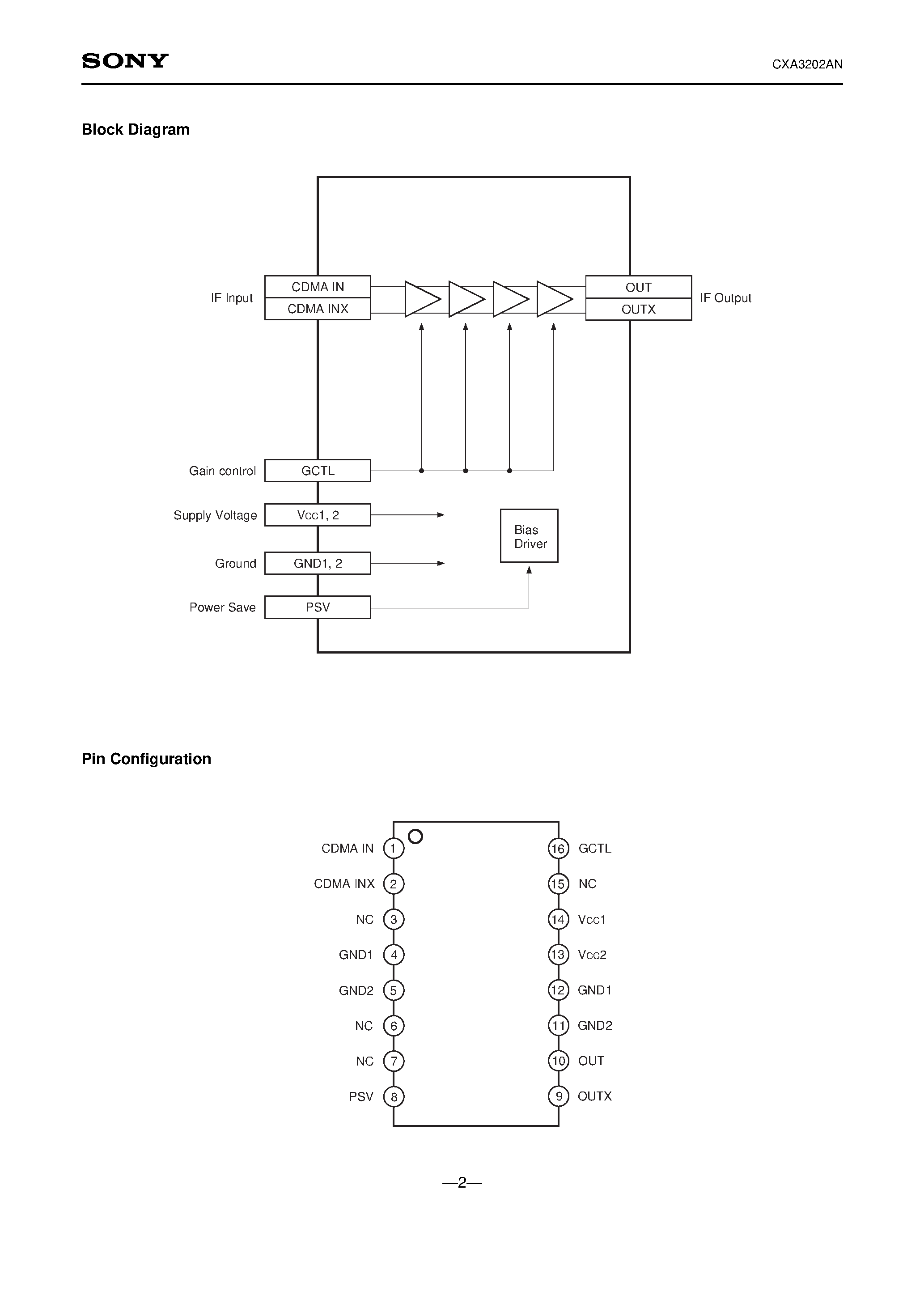 Datasheet CXA3202AN - TX Gain Control Amplifier page 2