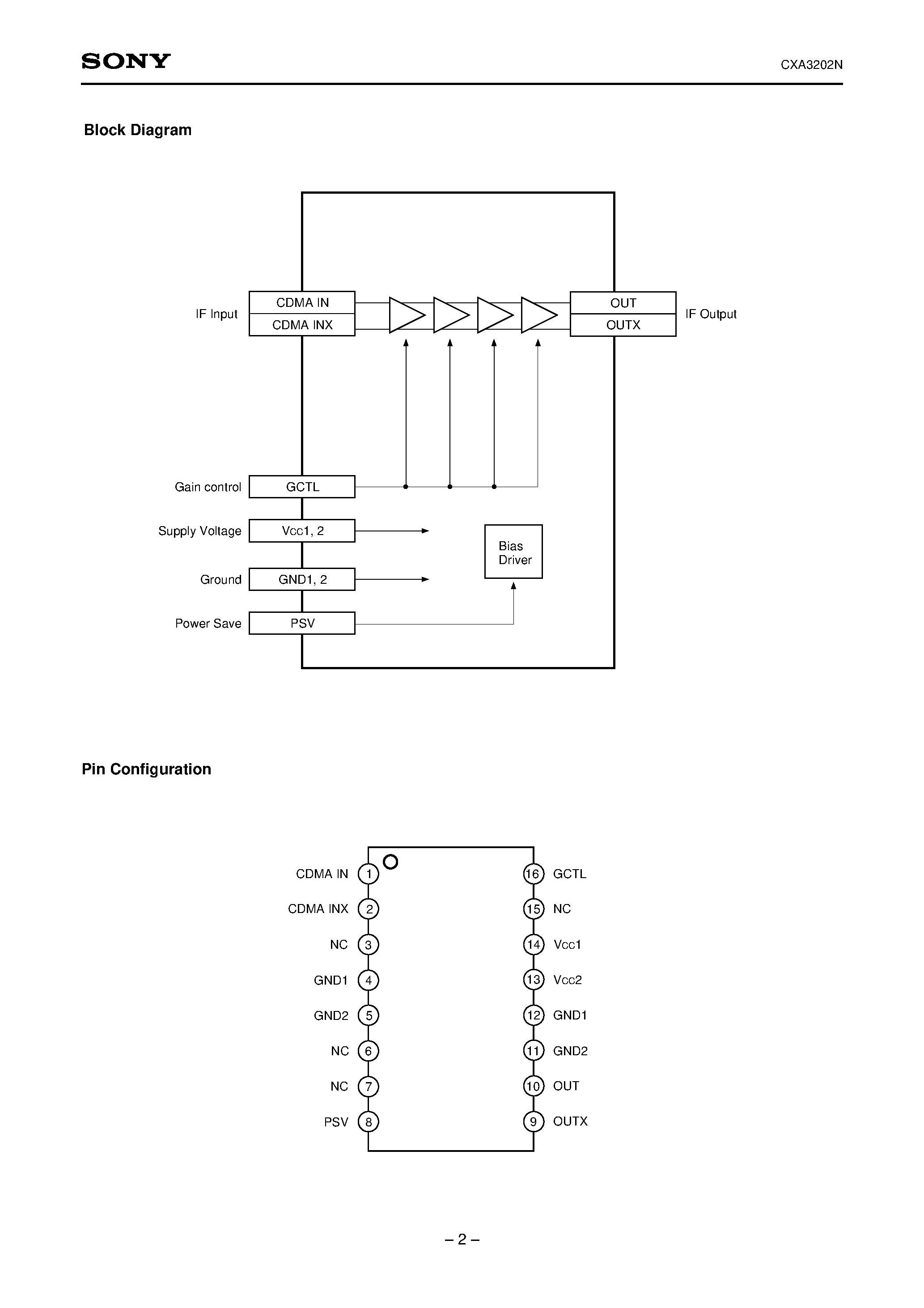 Даташит CXA3202N - TX Gain Control Amplifier страница 2