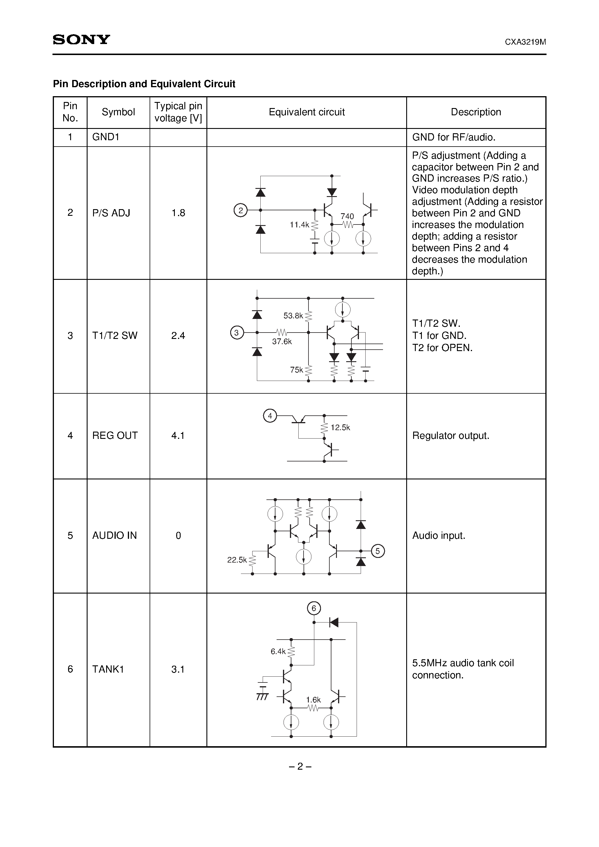 Datasheet CXA3219M - UHF-Band RF Modulator for VCR page 2