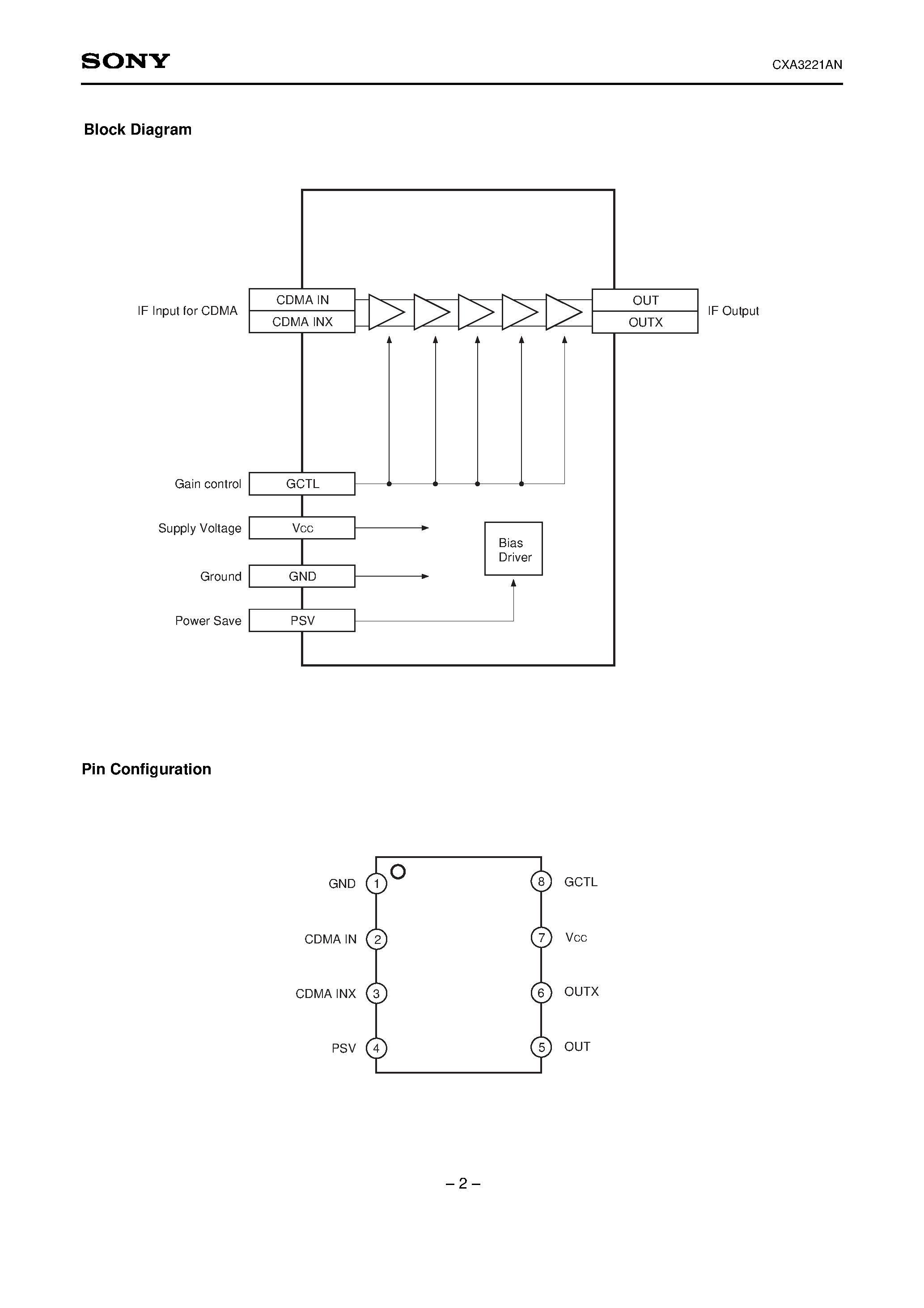 Datasheet CXA3221AN - RX Gain Control Amplifier page 2