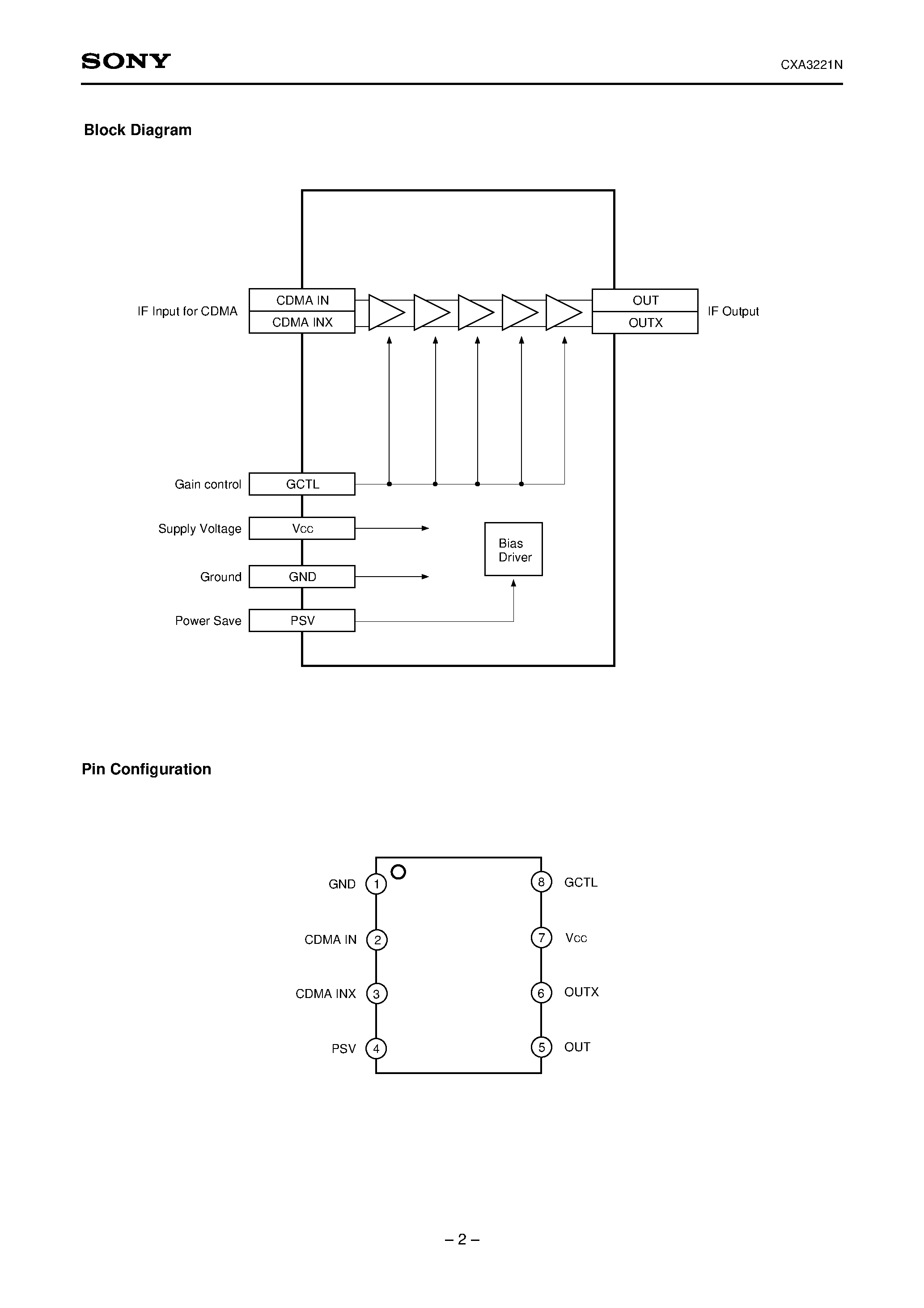 Даташит CXA3221N - RX Gain Control Amplifier страница 2