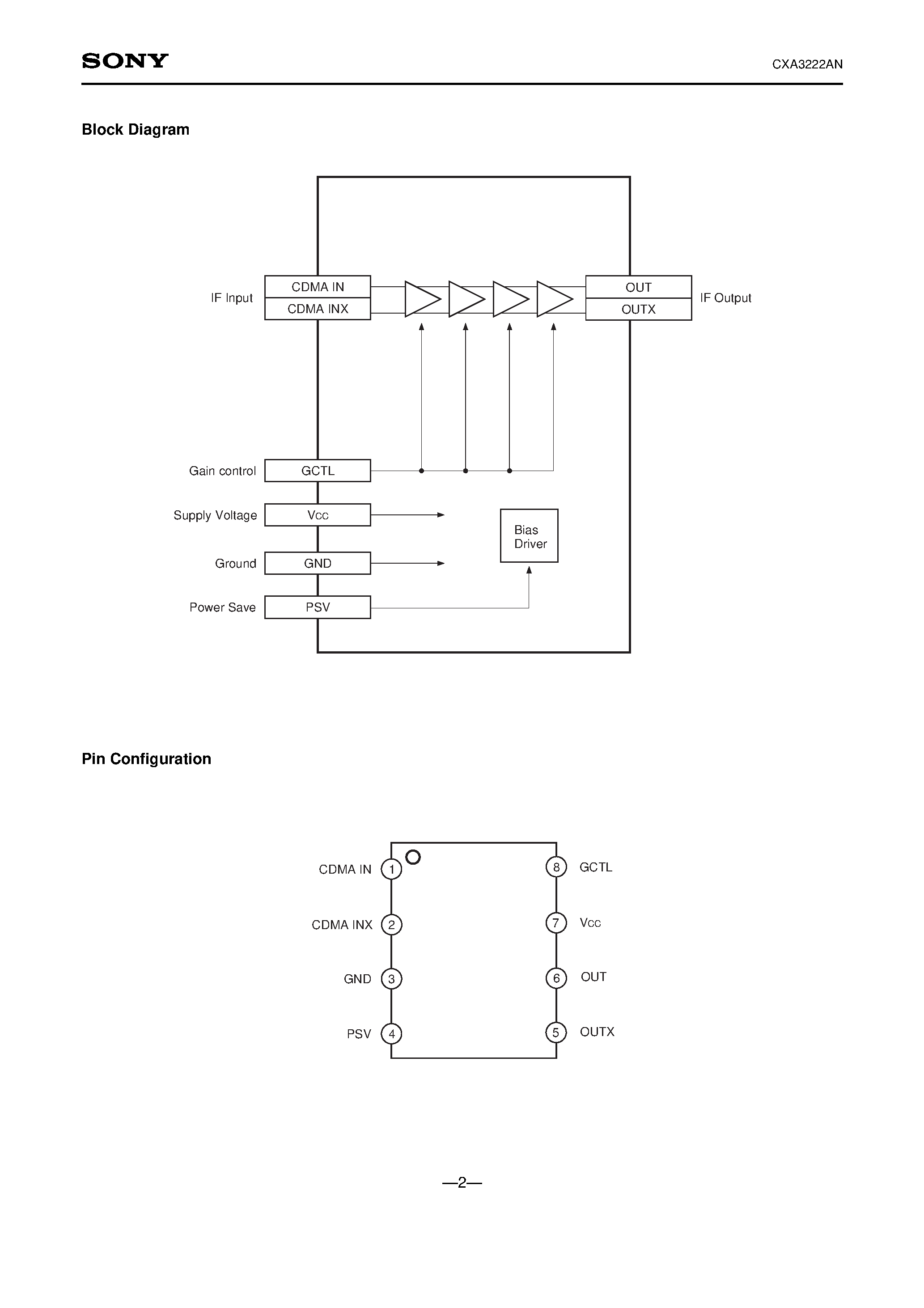 Datasheet CXA3222AN - TX Gain Control Amplifier page 2