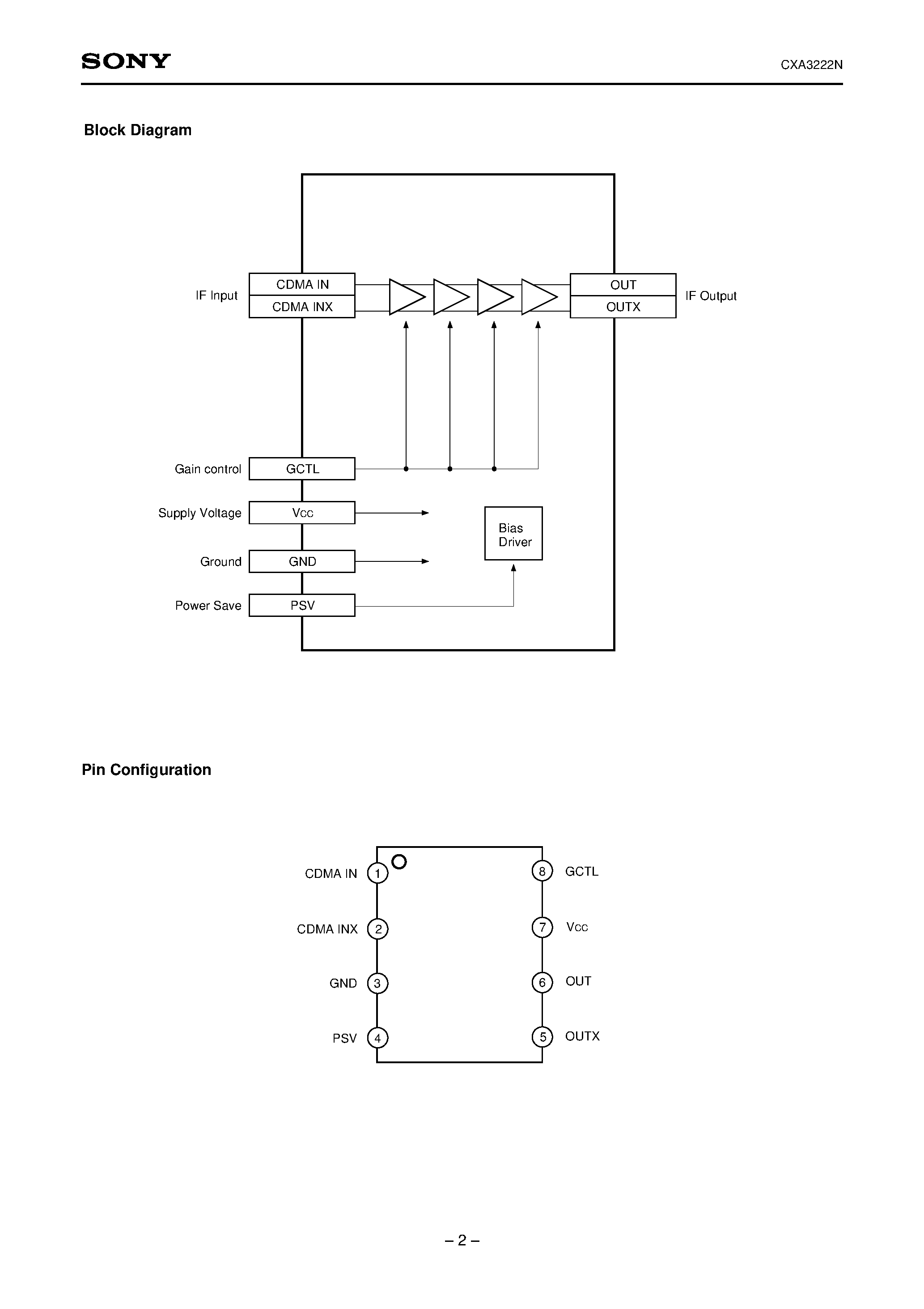 Datasheet CXA3222N - TX Gain Control Amplifier page 2