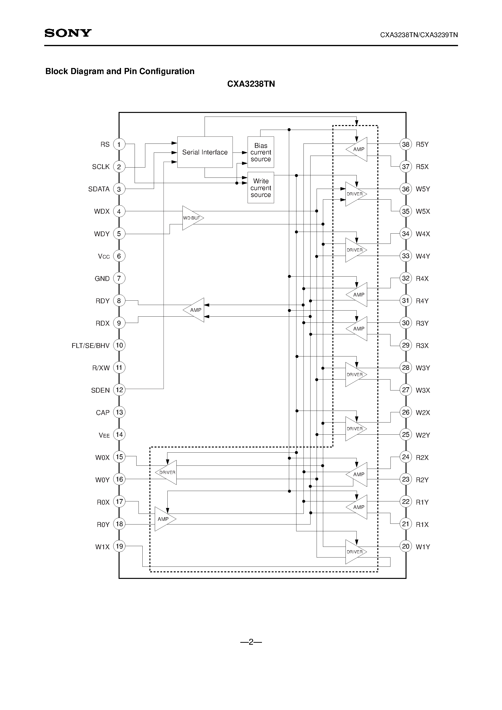 Даташит CXA3239TN - 6/4-channel Read/Write Amplifier for GMR-Ind Head Hard Disk Drive страница 2