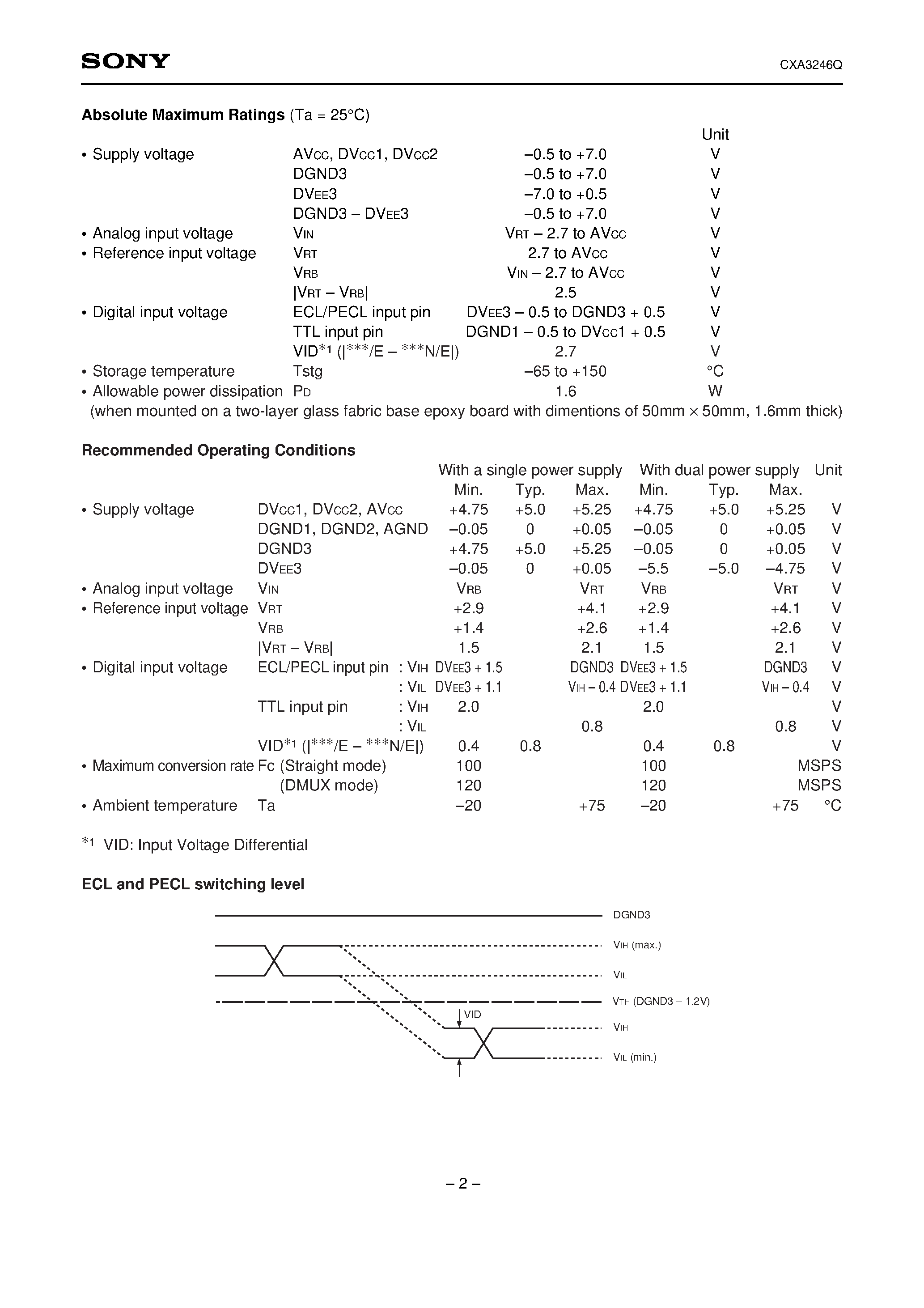 Datasheet CXA3246Q - 8-bit 120MSPS Flash A/D Converter page 2