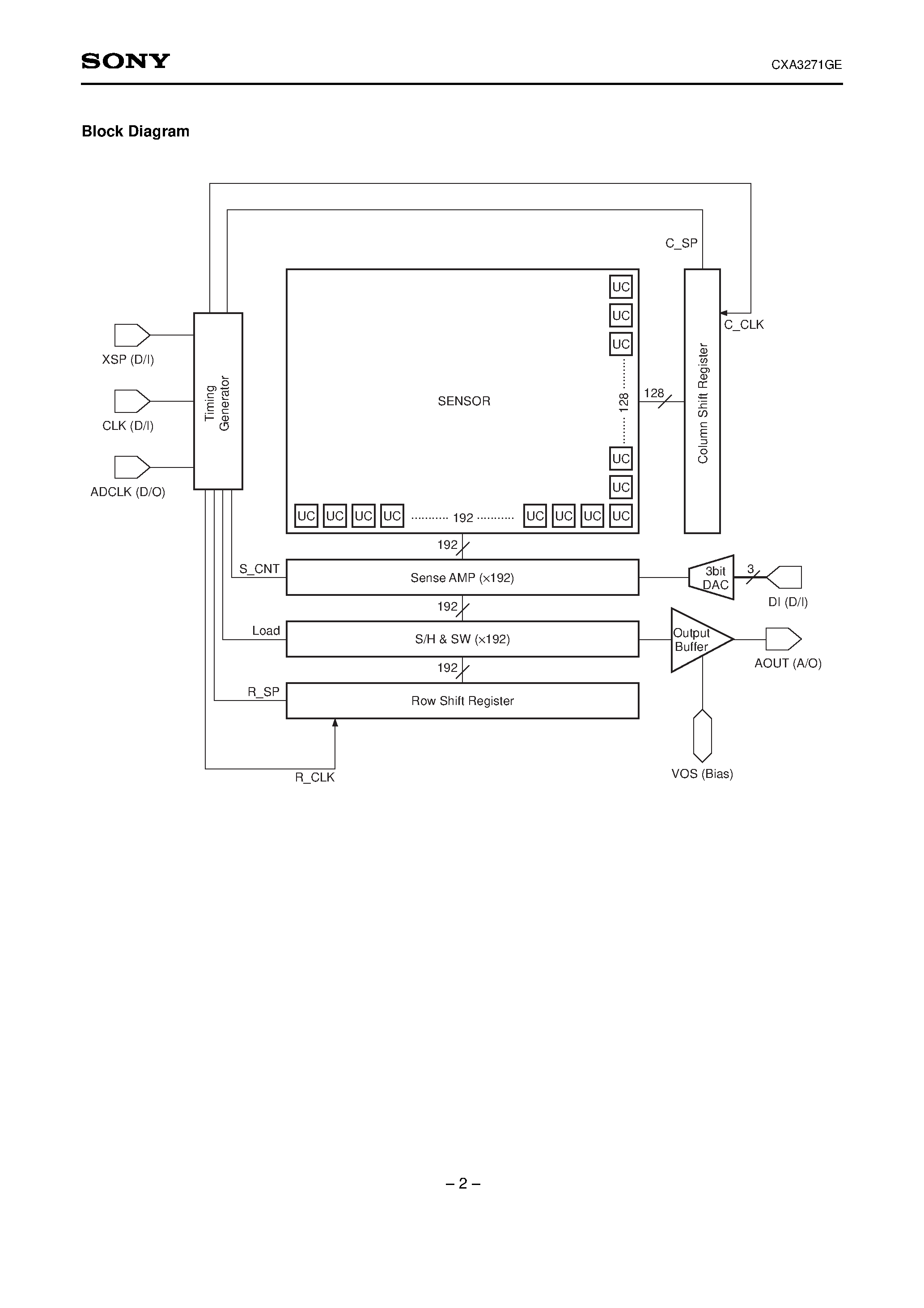 Datasheet CXA3271GE - Fingerprint Sensor page 2