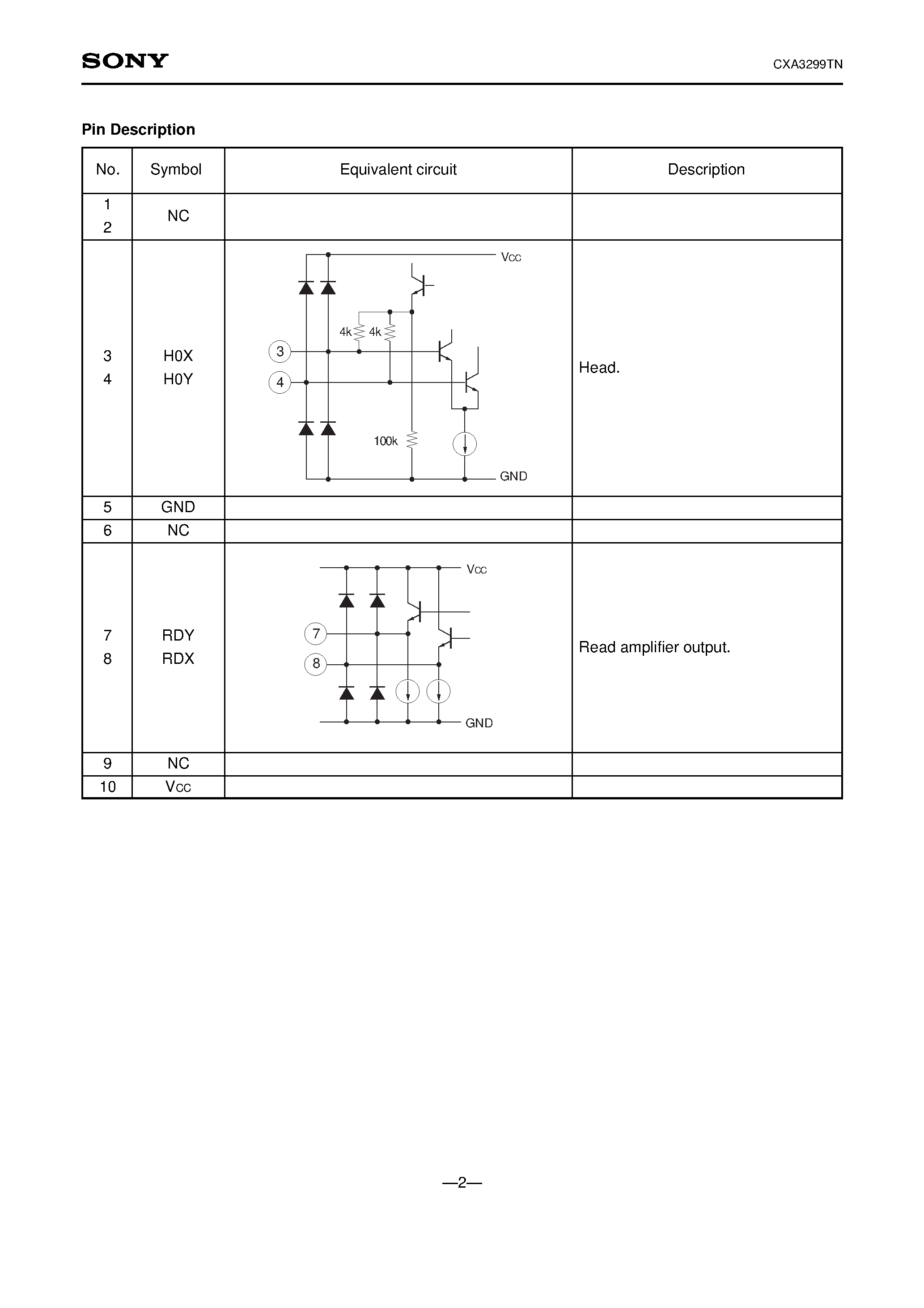 Datasheet CXA3299TN - Wideband Pre-amplifier page 2