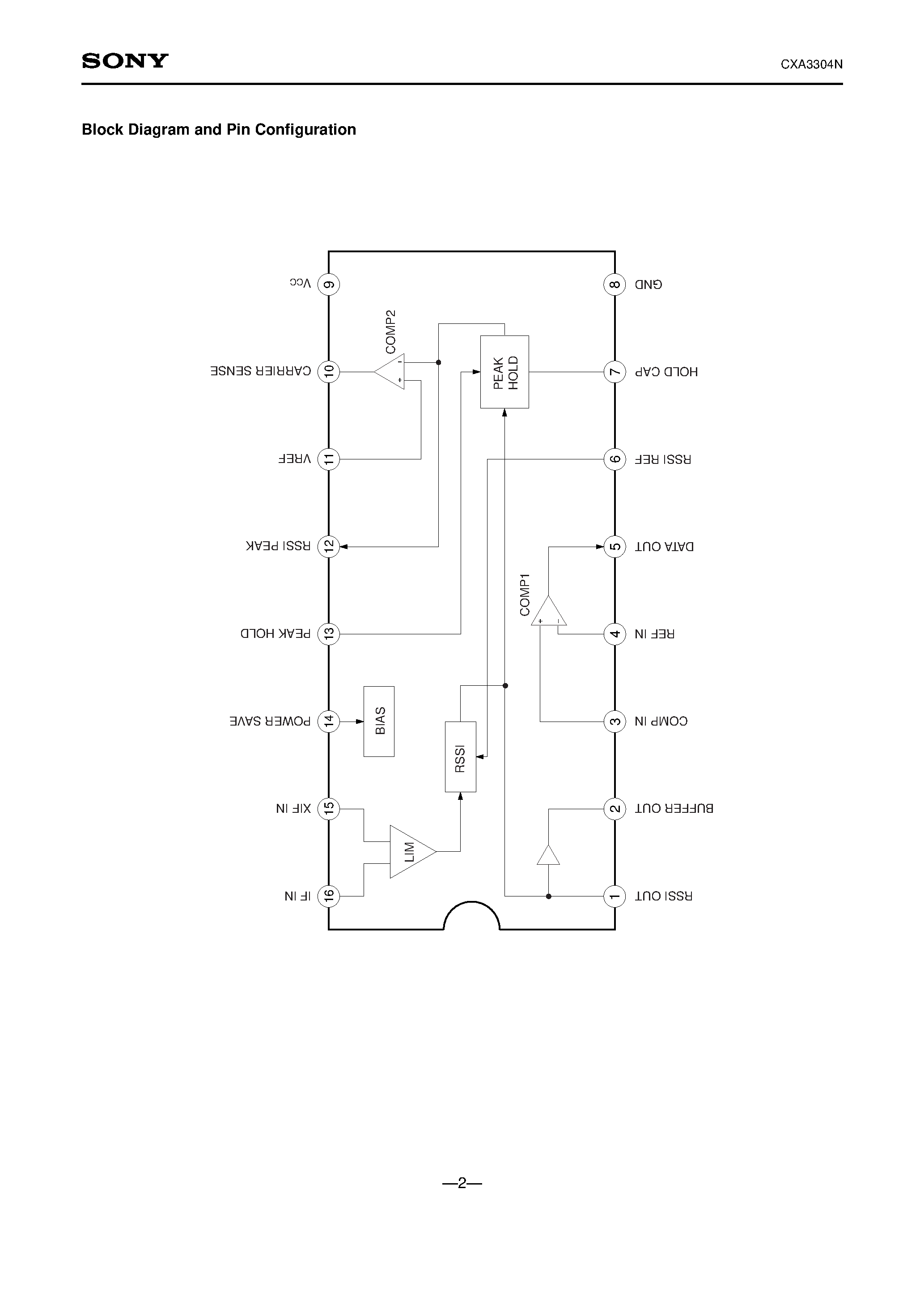 Datasheet CXA3304N - IF IC for ETC page 2