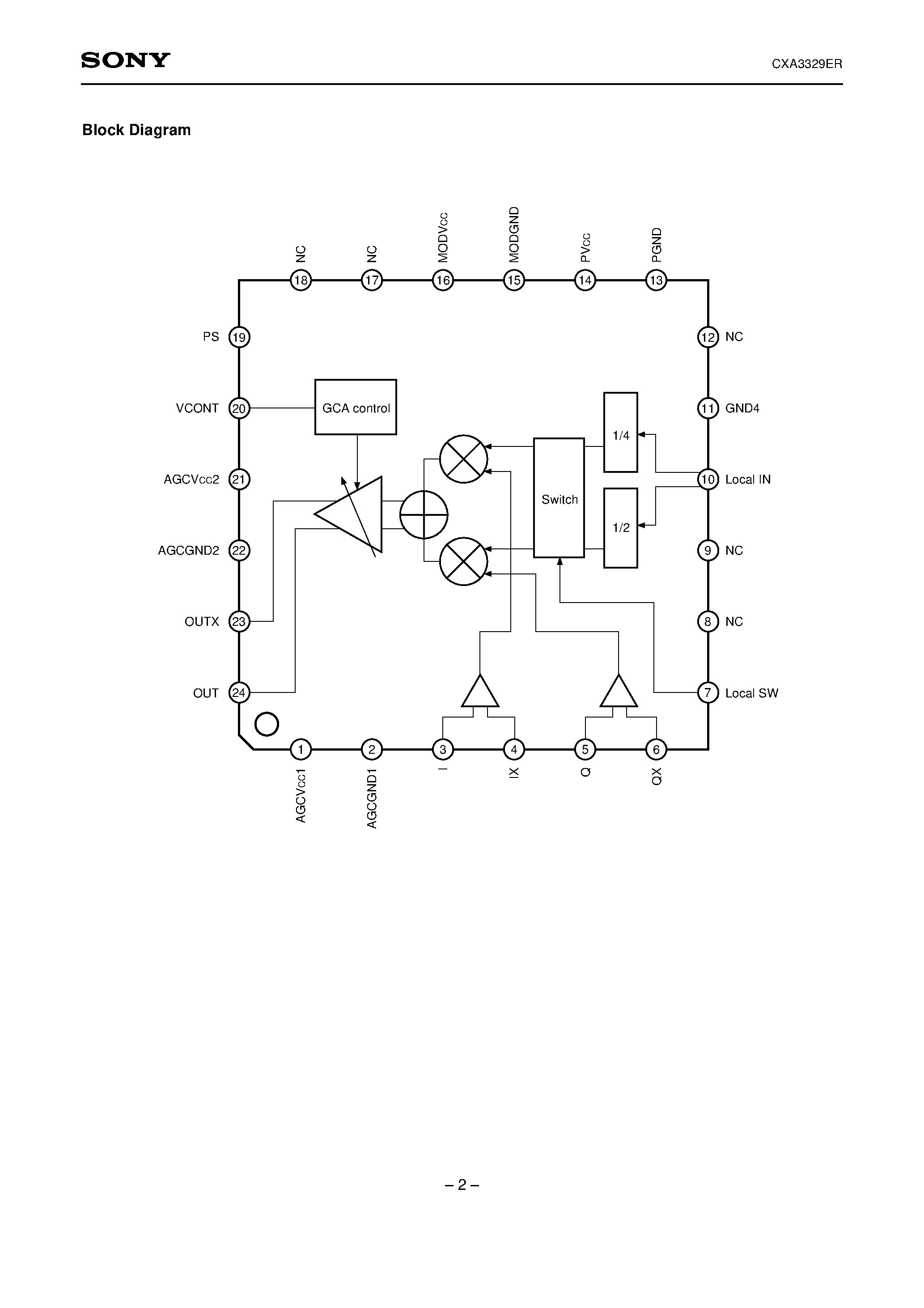 Datasheet CXA3329ER - Analog Signal Processor TX-IF IC for W-CDMA Cellular Phones page 2