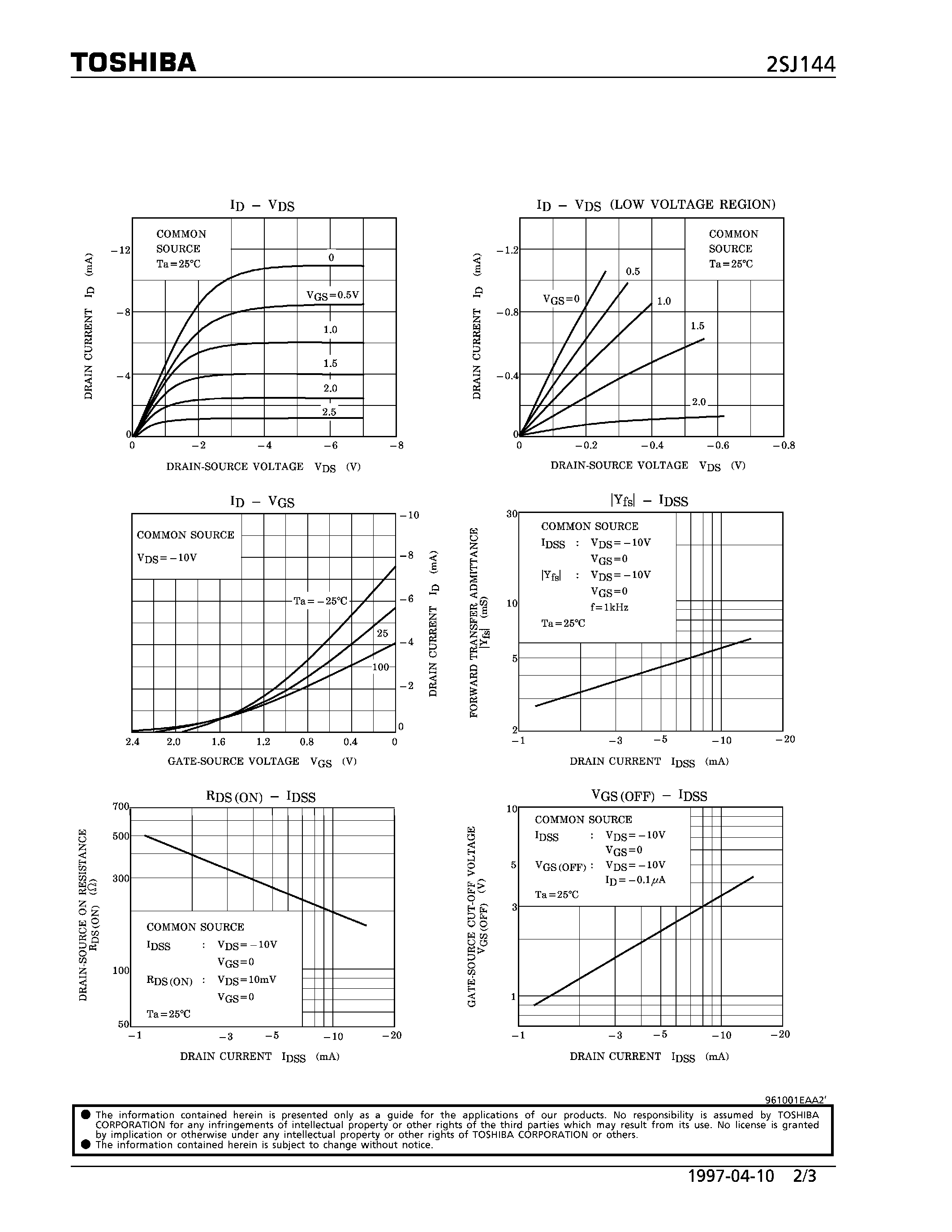 Datasheet 2SJ144 - P CHANNEL JUNCTION TYPE (AUDIO FREQUENCY AMPLIFIER APPLICATIONS) page 2