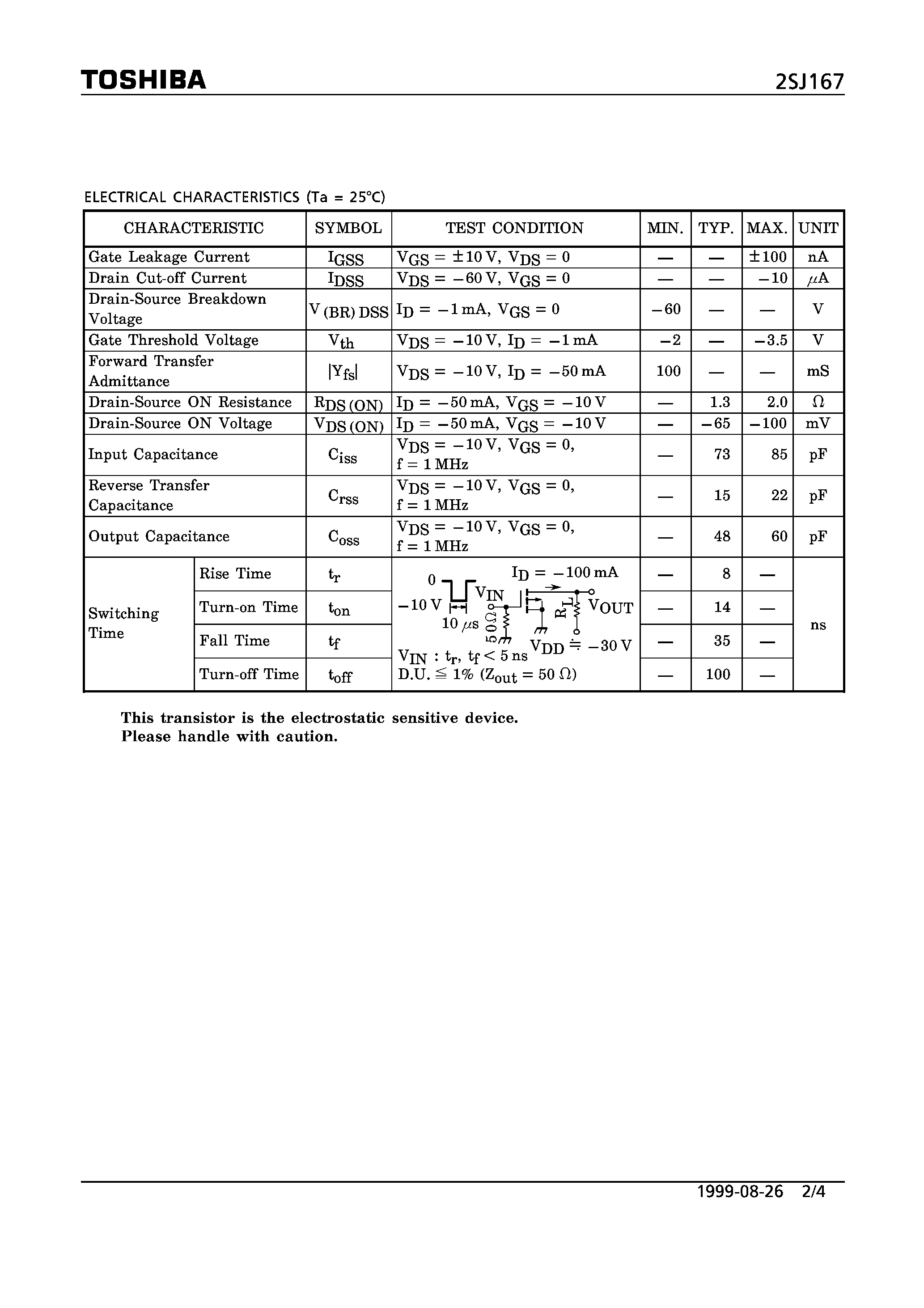 Datasheet 2SJ167 - P CHANNEL MOS TYPE (HIGH SPEED SWITCHING/ ANALOG SWITCH/ INTERFACE APPLICATIONS) page 2