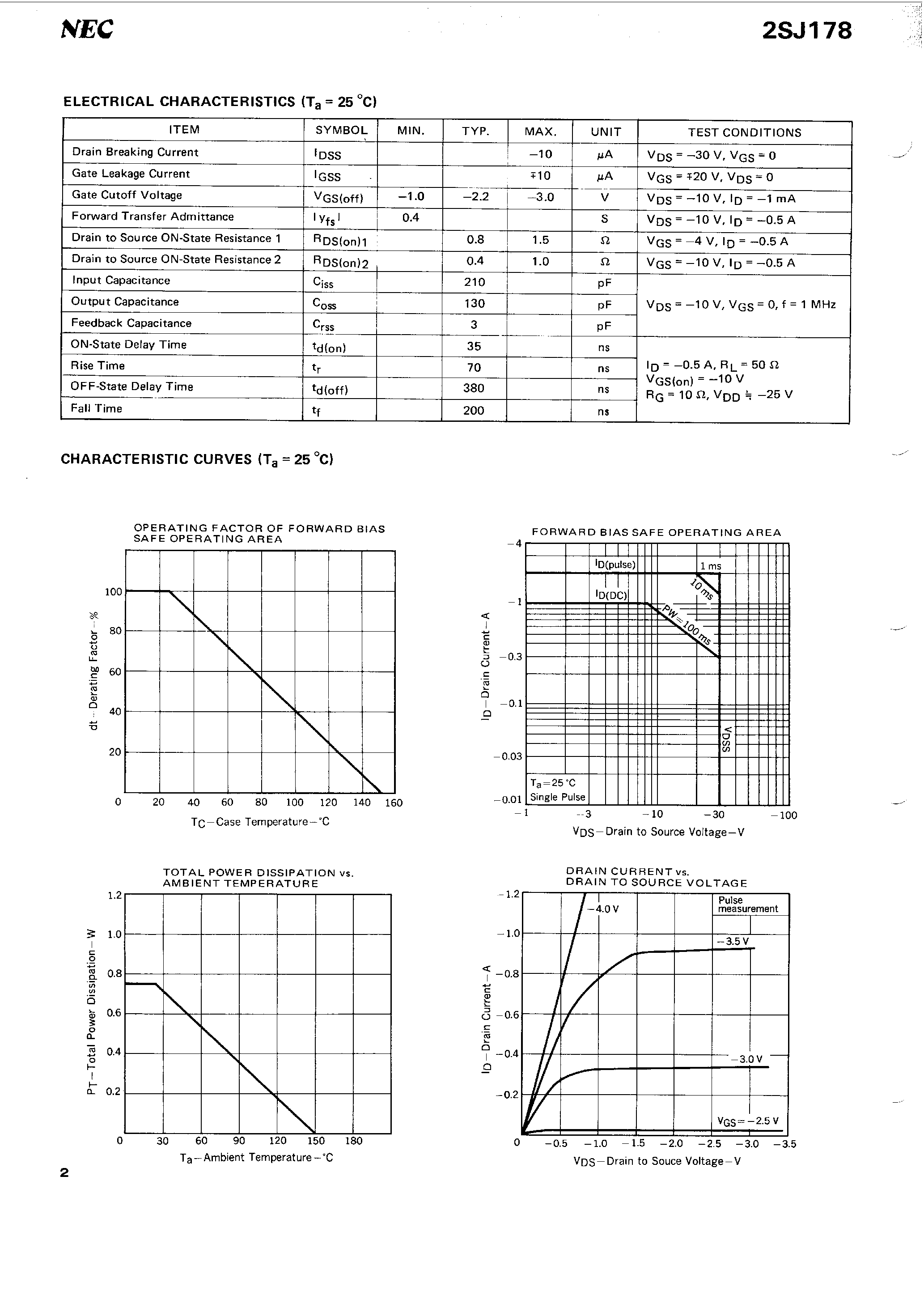 Datasheet 2SJ178 - P-CHANNEL MOS FET FOR HIGH SPEED SWITCHING page 2