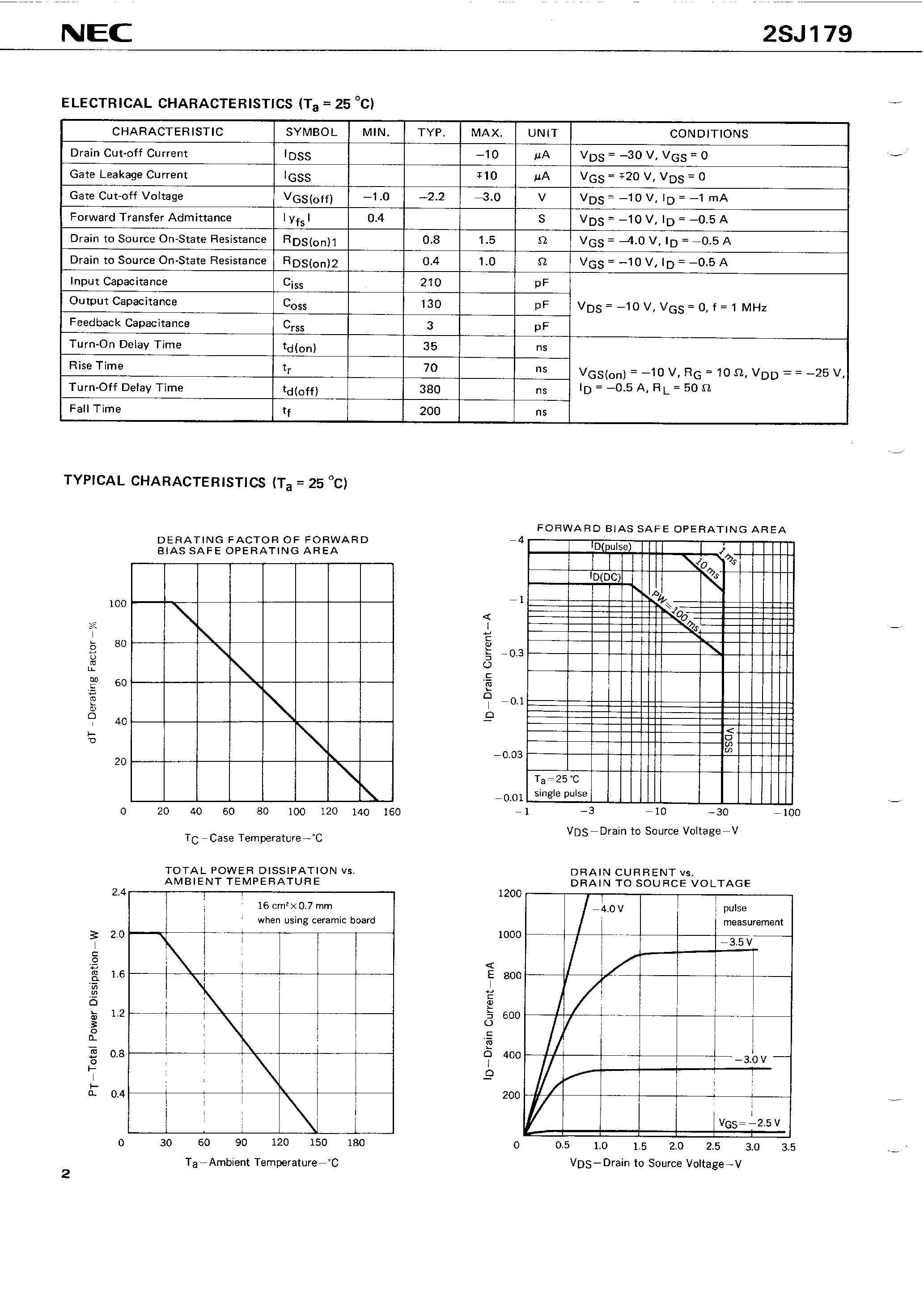 Datasheet 2SJ179 - P-CHANNEL MOS FET FOR HIGH SPEED SWITCHING page 2