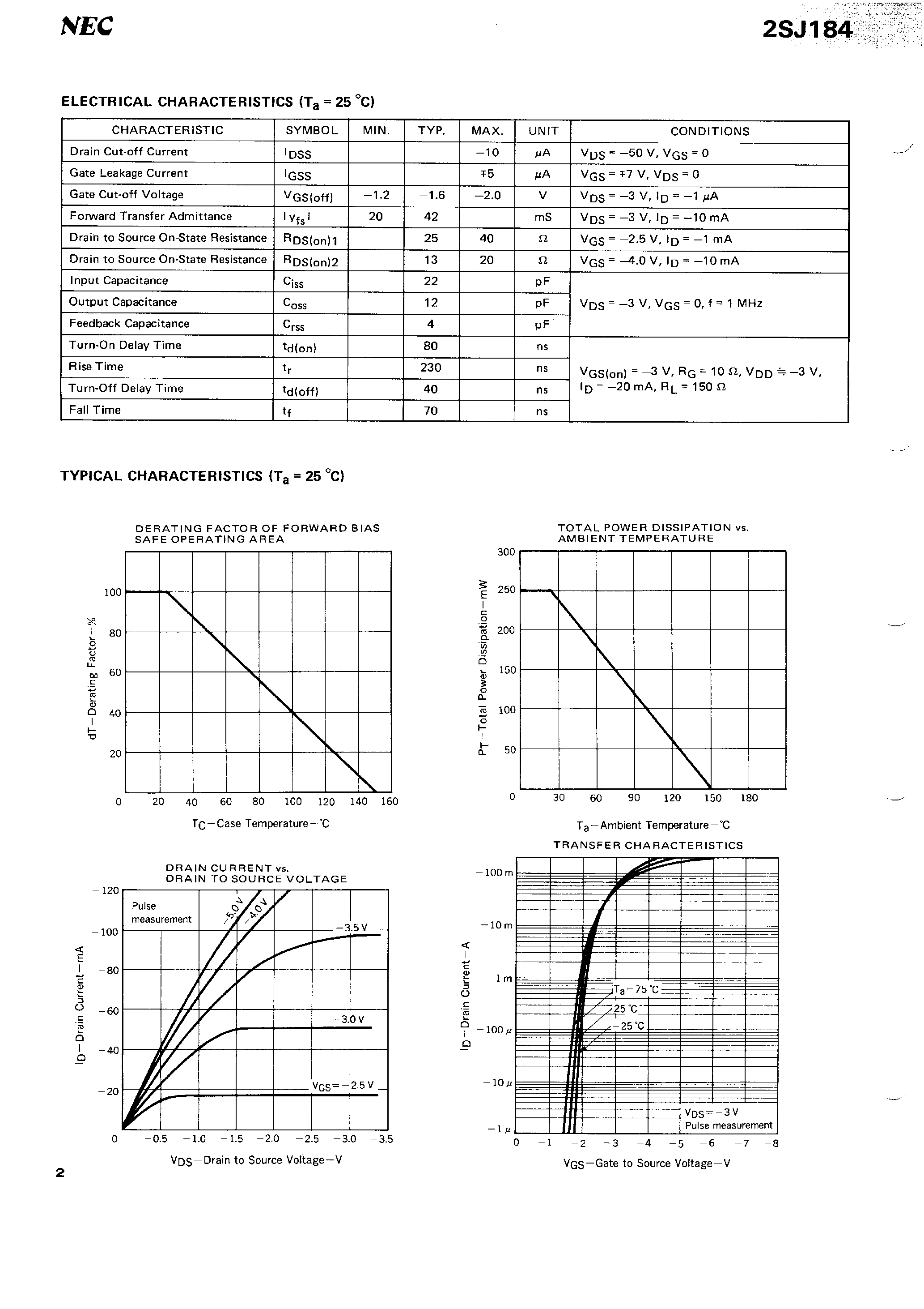 Datasheet 2SJ184 - P-CHANNEL MOS FET FOR HIGH SPEED SWITCHING page 2