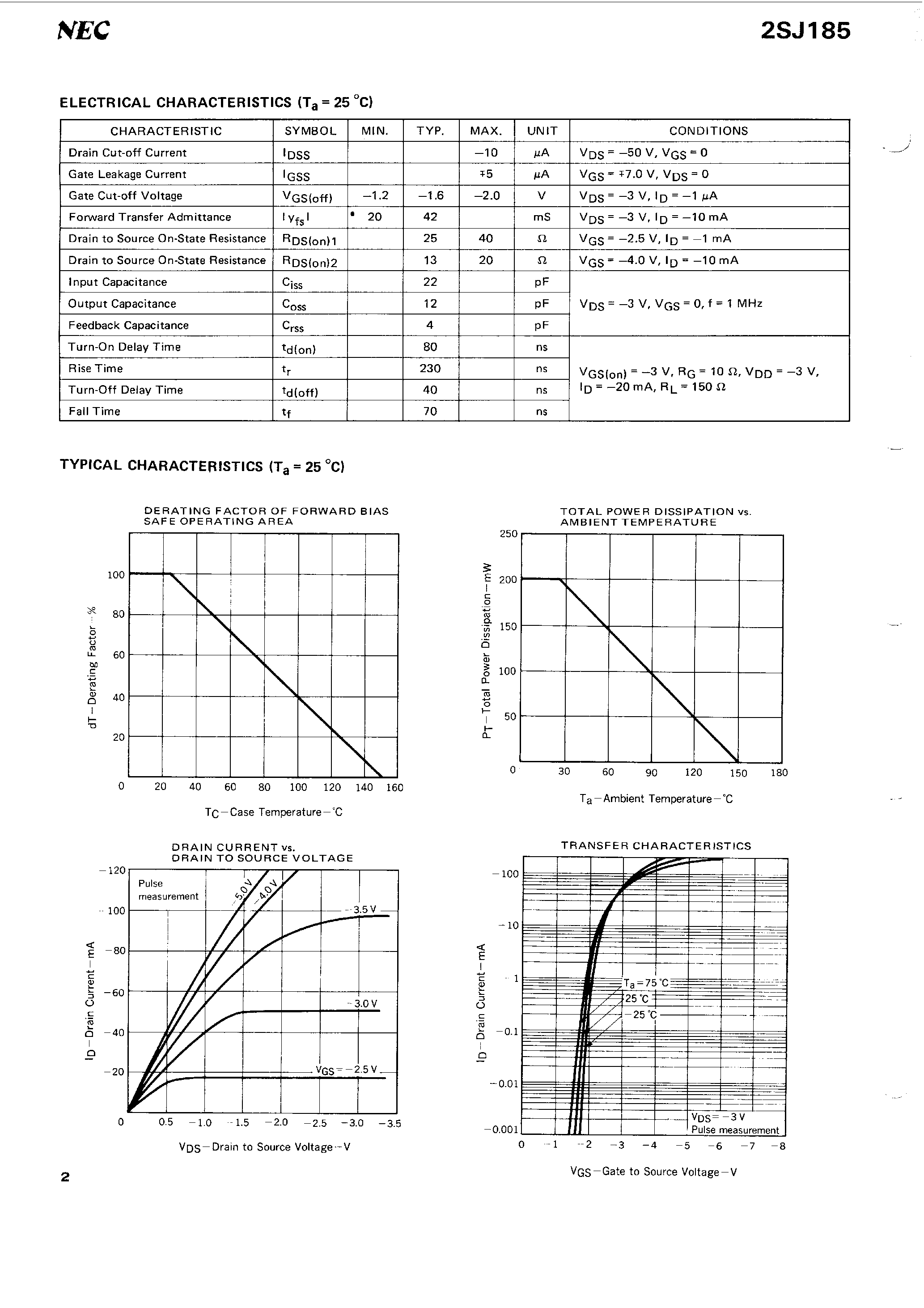 Datasheet 2SJ185 - P-CHANNEL MOS FET FOR HIGH SPEED SWITCHING page 2