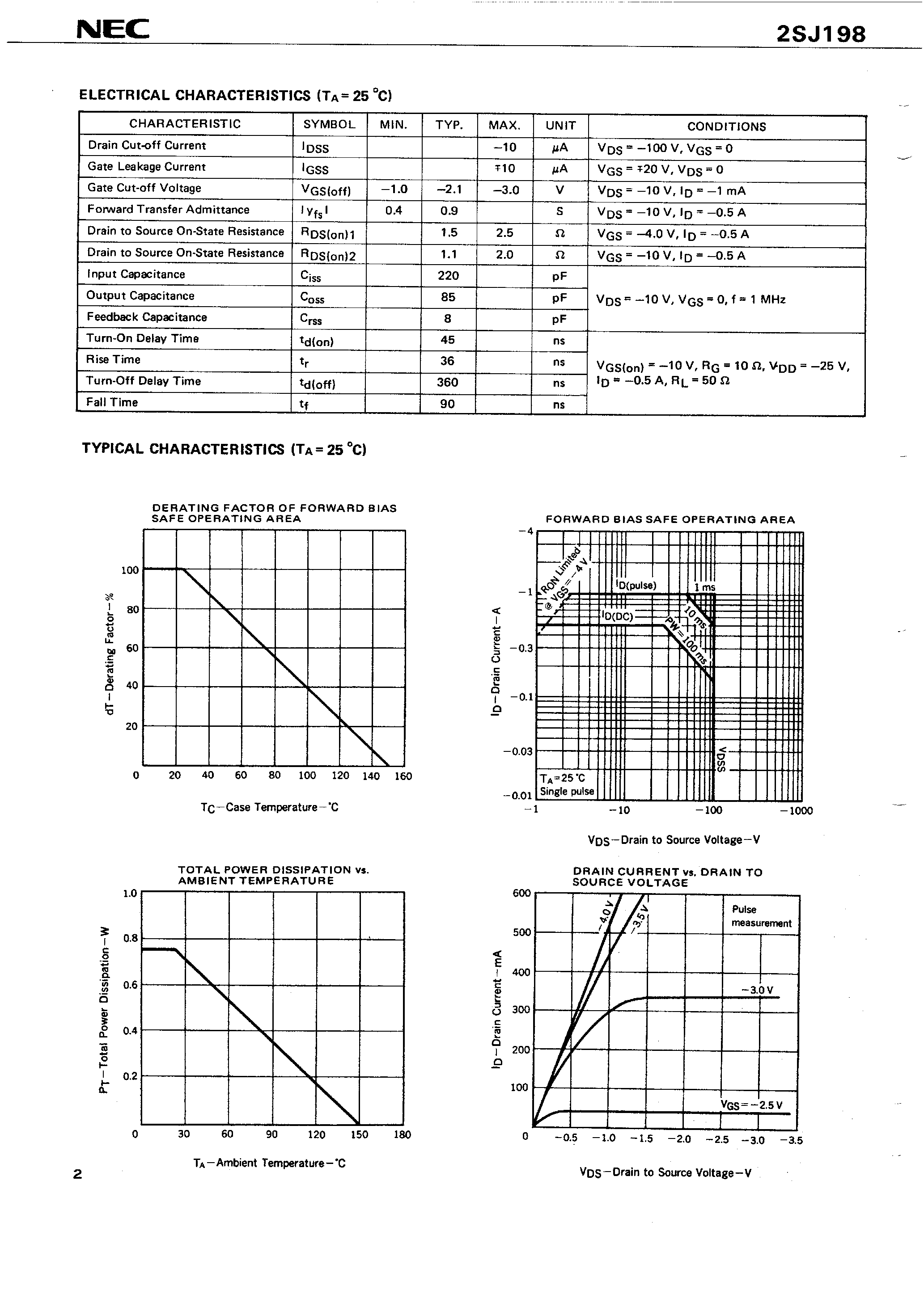 Datasheet 2SJ198 - P-CHANNEL MOS FET FOR SWITCHING page 2