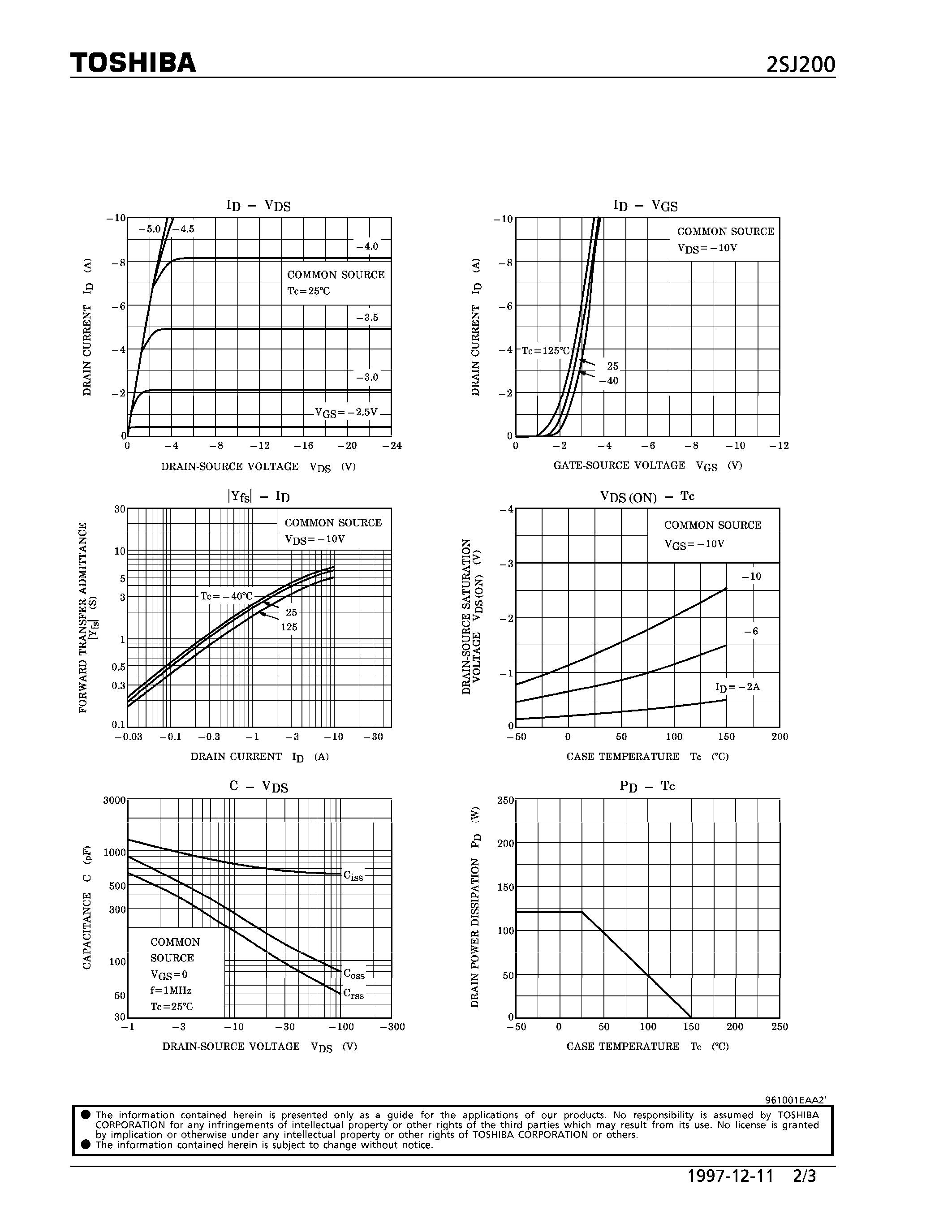 Datasheet 2SJ200 - P CHANNEL MOS TYPE (HIGH POWER AMPLIFIER APPLICATION) page 2