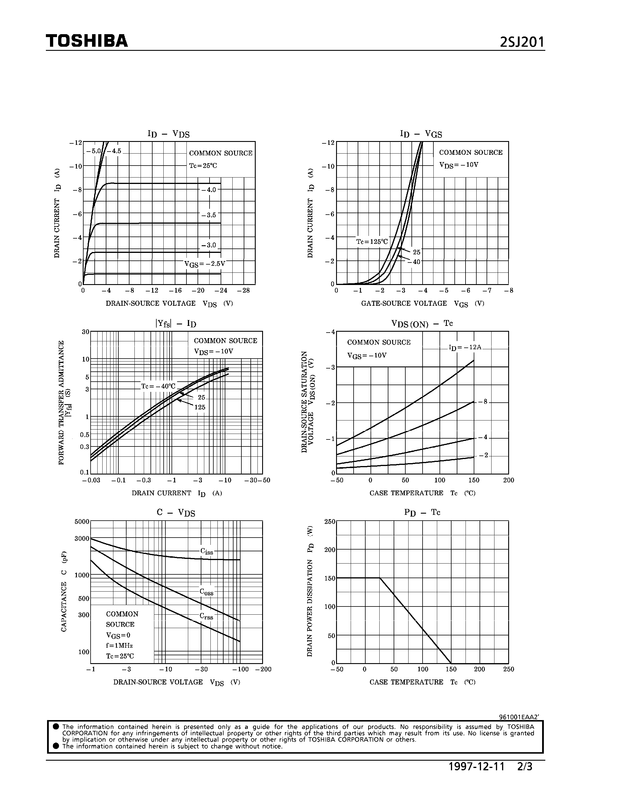 Datasheet 2SJ201 - P CHANNEL MOS TYPE (HIGH POWER AMPLIFIER APPLICATIONS) page 2