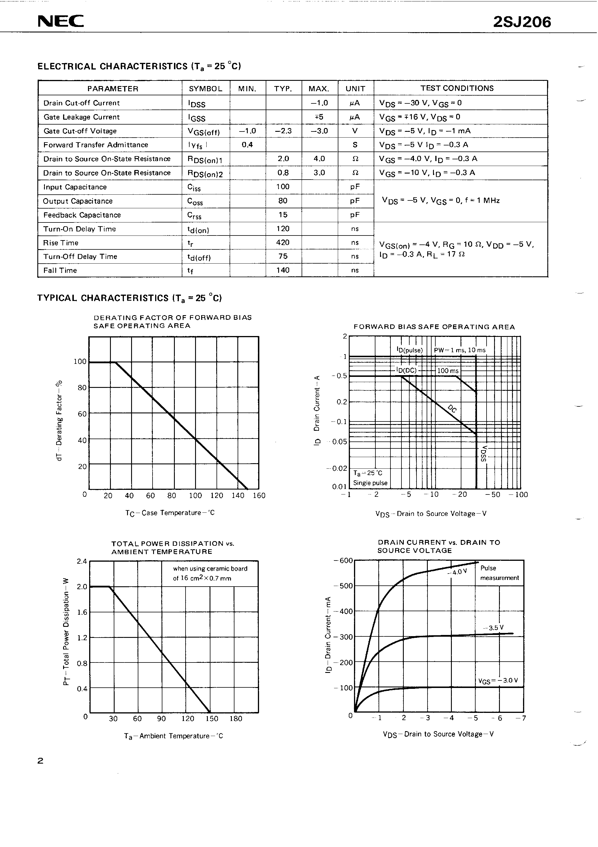 Datasheet 2SJ206 - P-CHANNEL MOS FET FOR SWITCHING page 2