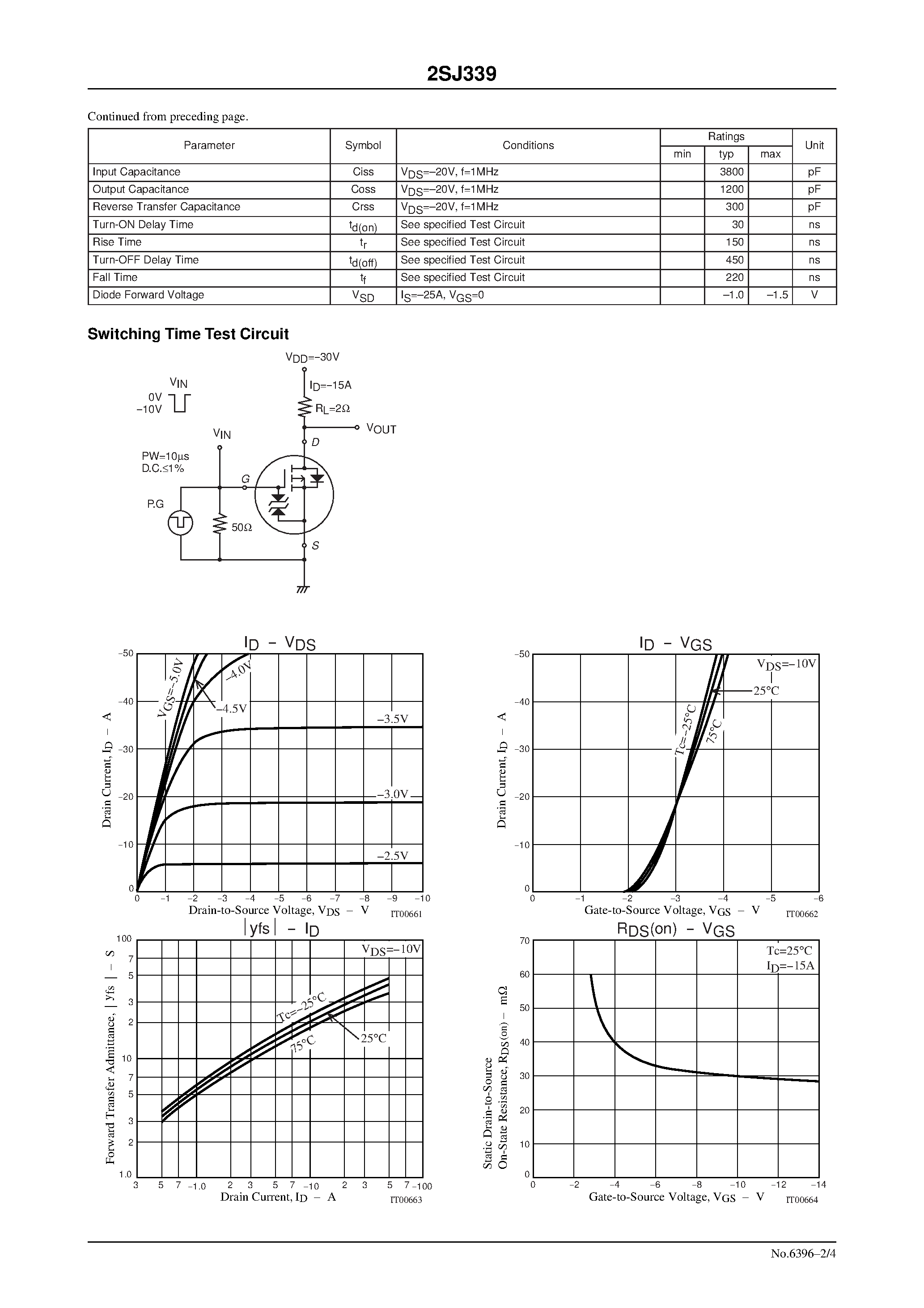 Даташит 2SJ339 - Ultrahigh-Speed Switching Applications страница 2