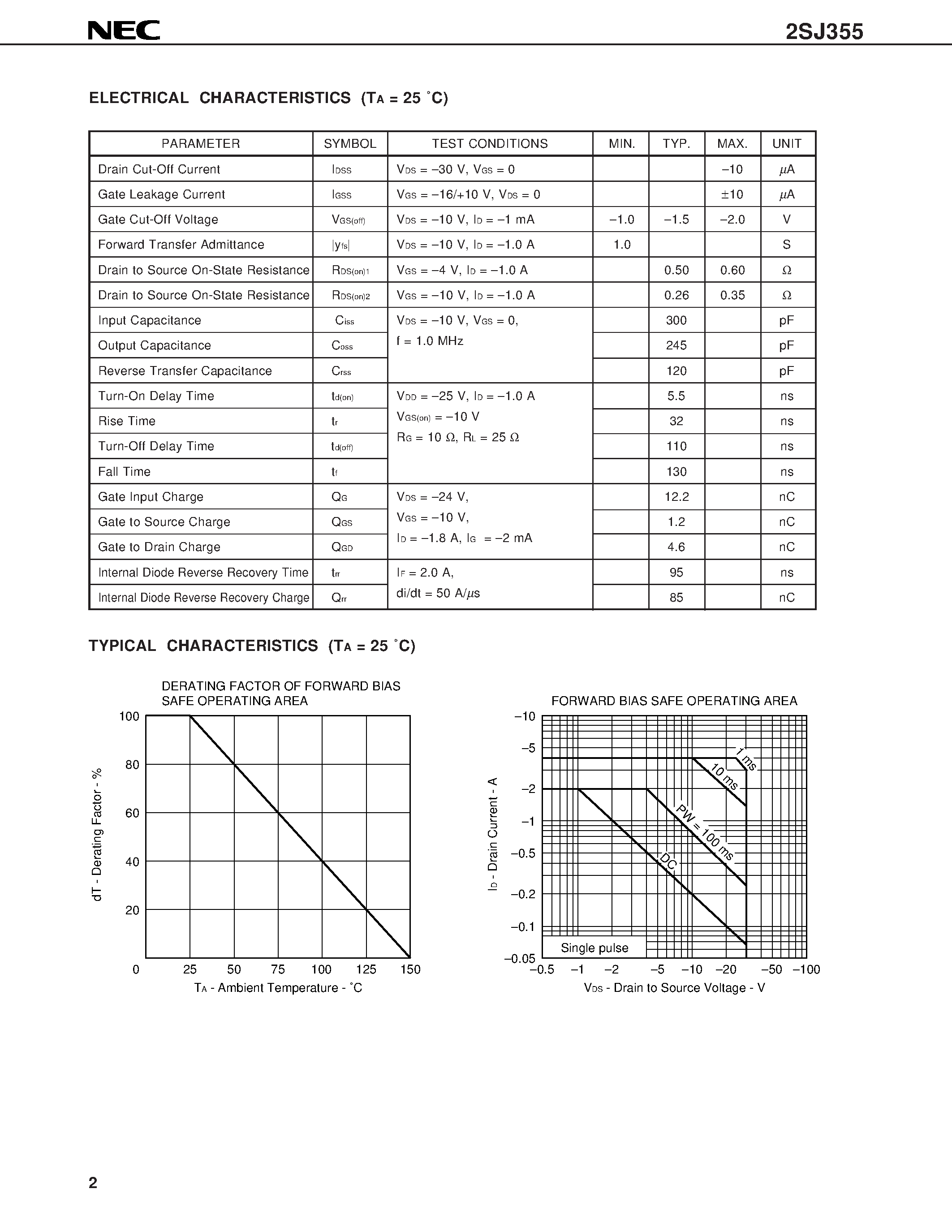 Даташит 2SJ355 - P-CHANNEL MOS FET FOR HIGH SWITCHING страница 2