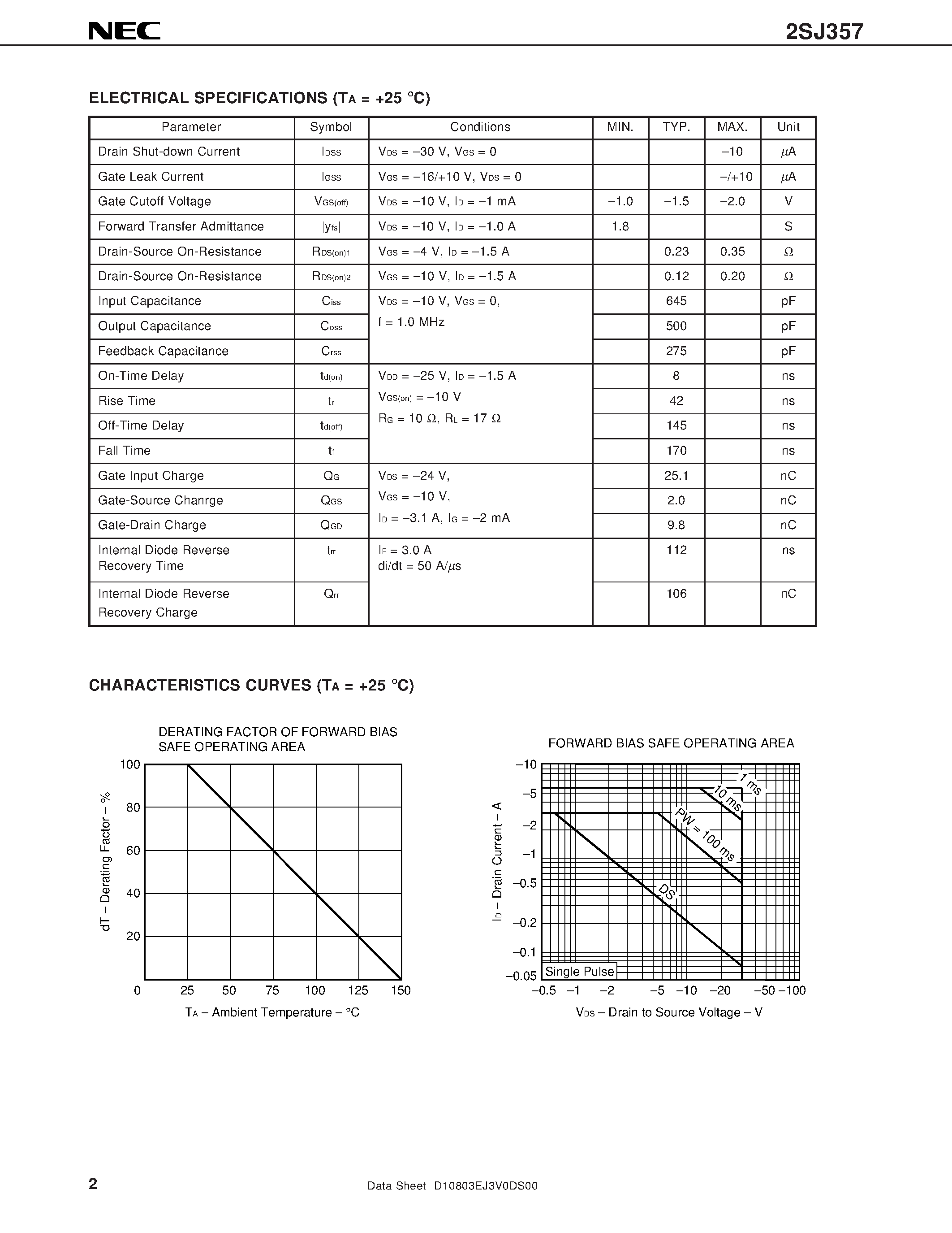 Даташит 2SJ357 - P-CHANNEL MOS FET FOR HIGH-SPEED SWITCH страница 2