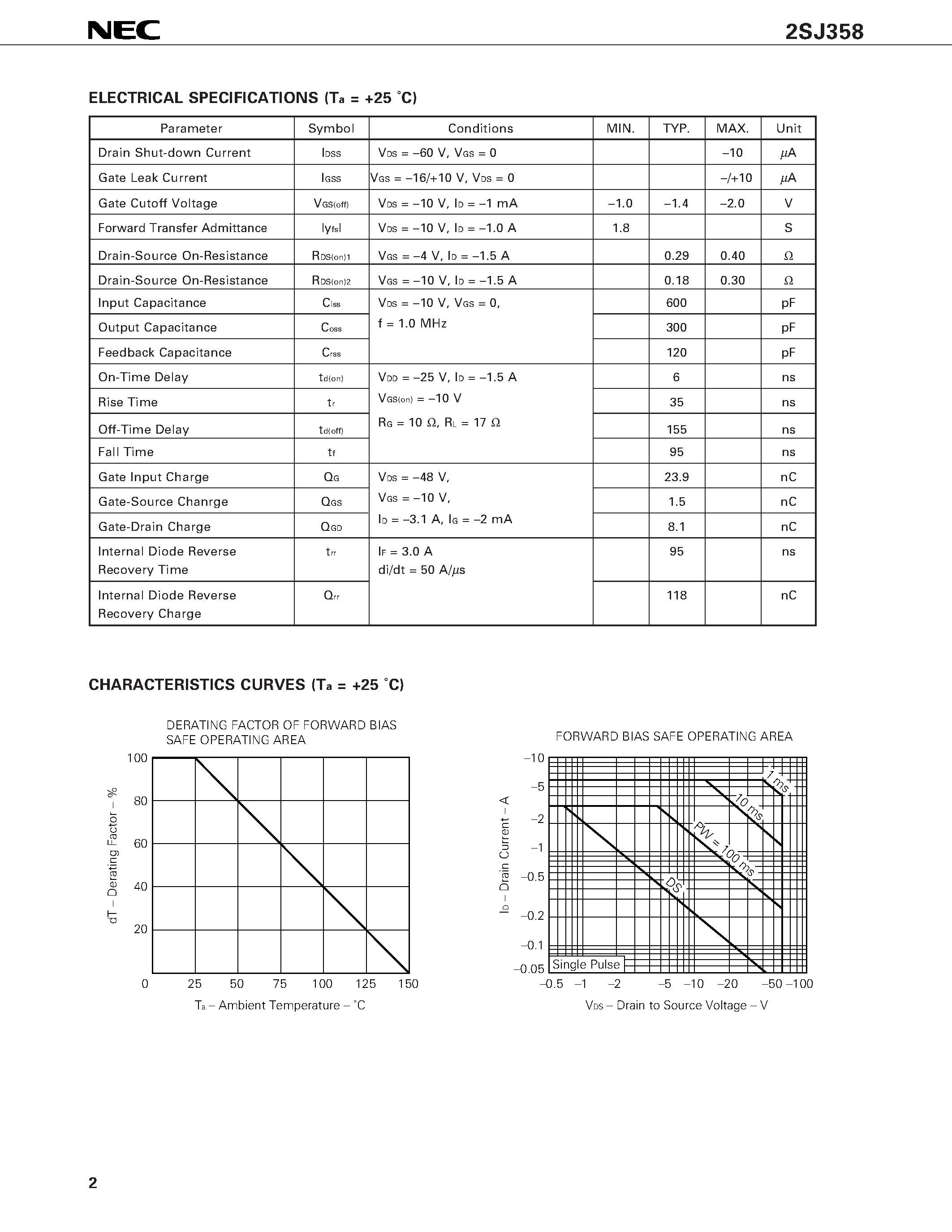 Даташит 2SJ358 - P-CHANNEL MOS FET FOR HIGH-SPEED SWITCH страница 2