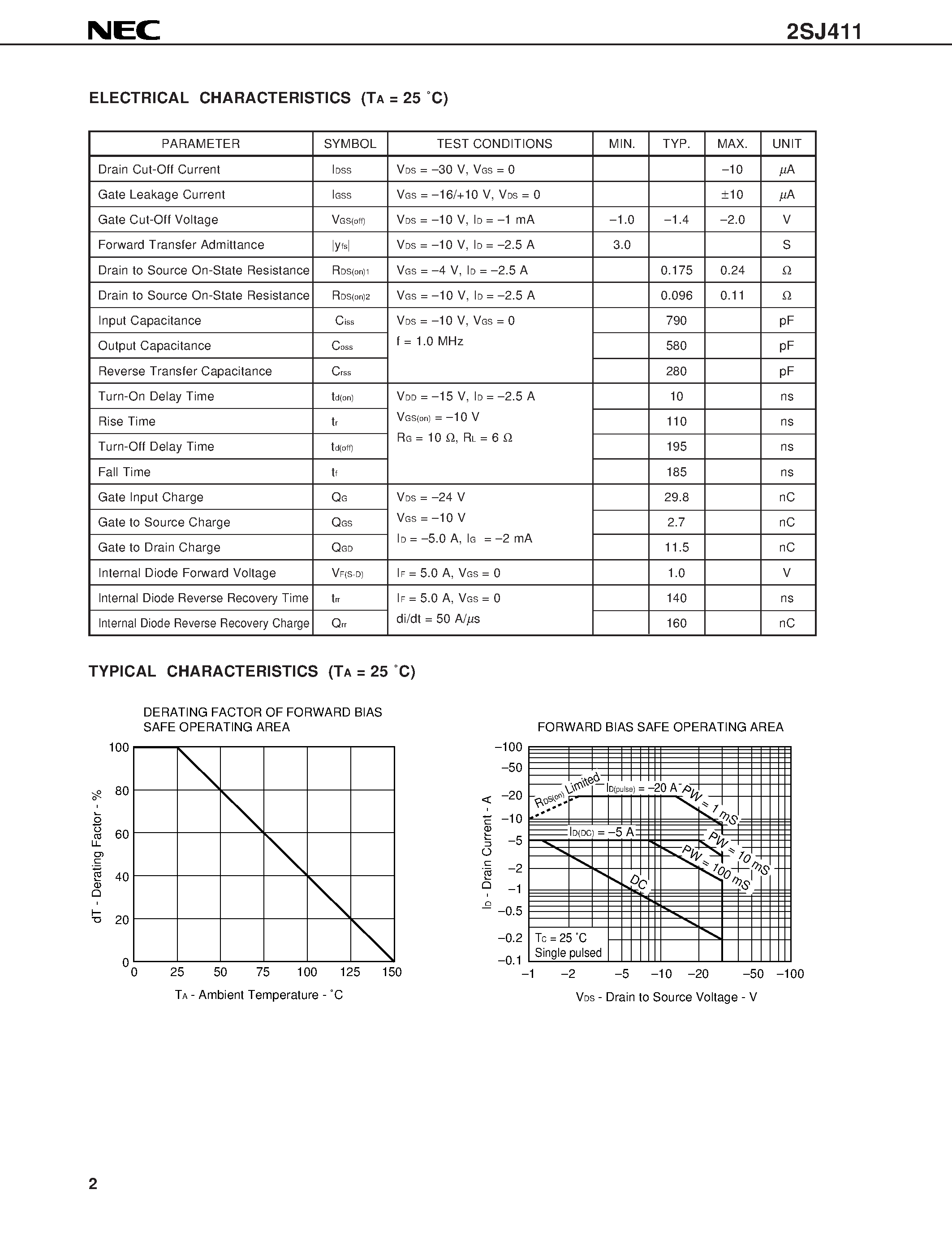 Даташит 2SJ411 - P-CHANNEL SIGNAL MOS FET FOR SWITCHING страница 2