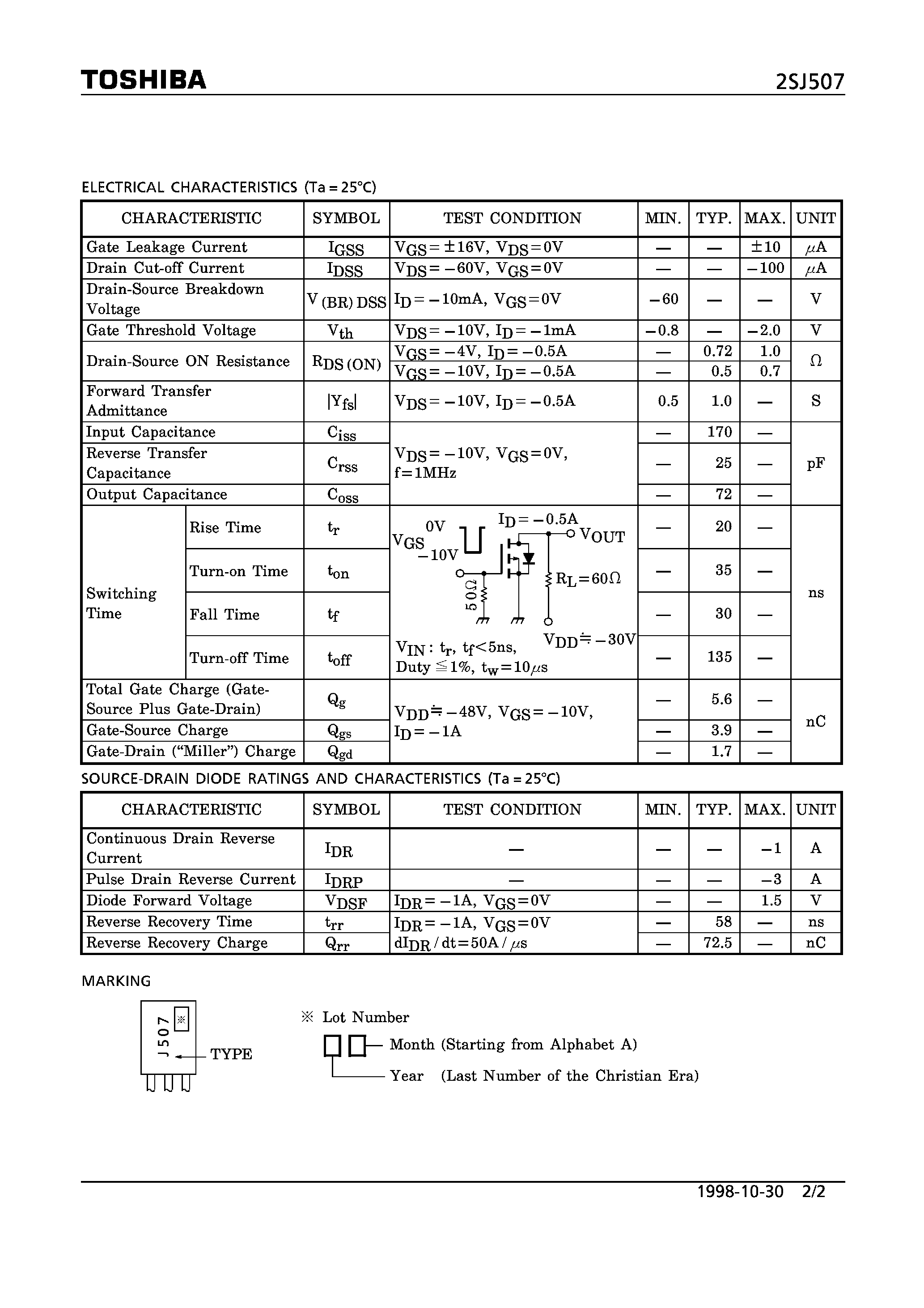 Даташит 2SJ507 - P CHANNEL MOS TYPE (HIGH SPEED/ HIGH CURRENT SWITCHING/ CHOPPER REGULATOR/ DC-DC CONVERTER AND MOTOR DRIVE APPLICATOINS) страница 2