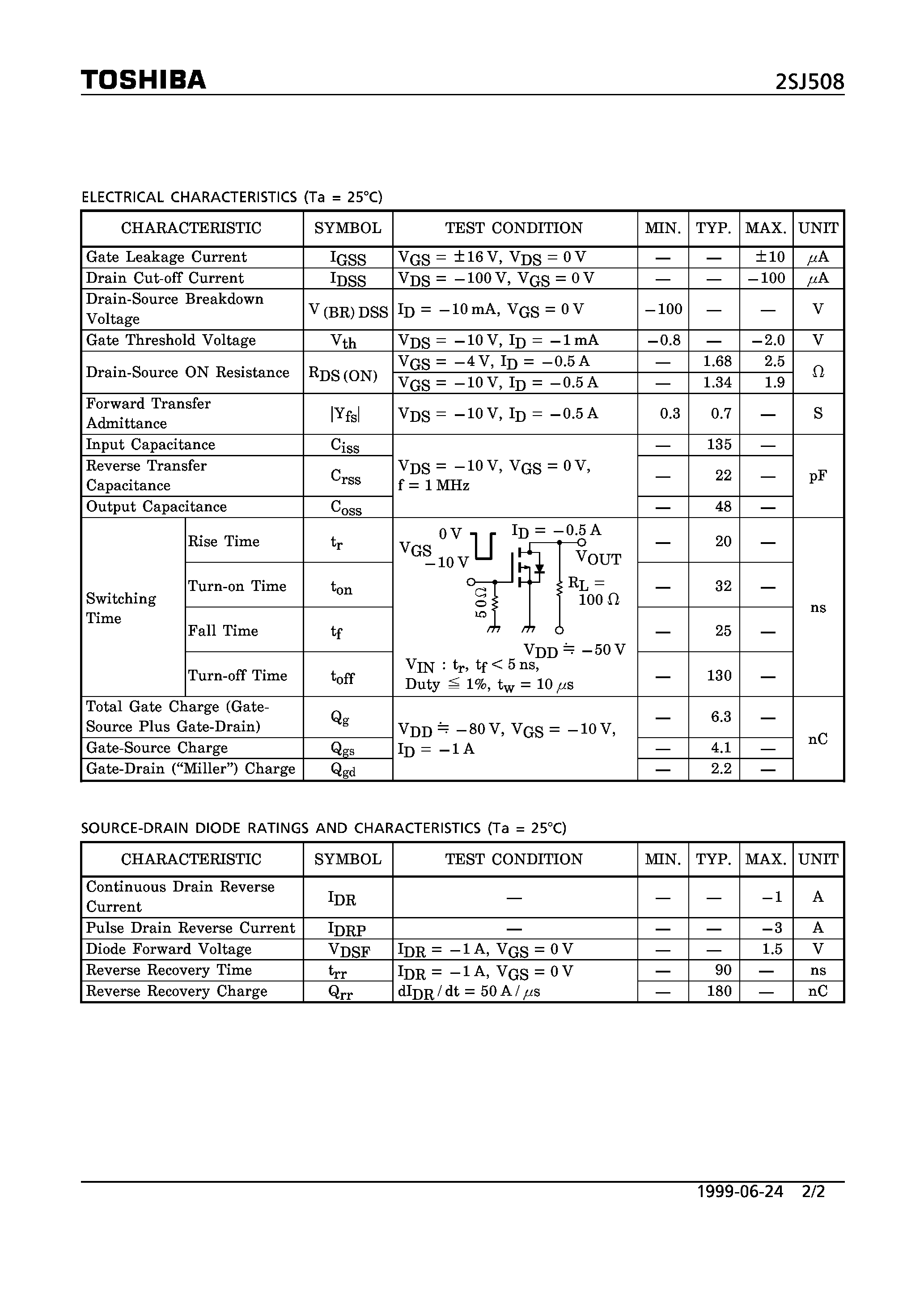 Даташит 2SJ508 - P CHANNEL MOS TYPE (HIGH SPEED/ HIGH CURRENT SWITCHING/ CHOPPER REGULATOR/ DC-DC CONVERTER AND MOTOR DRIVE APPLICATIONS) страница 2