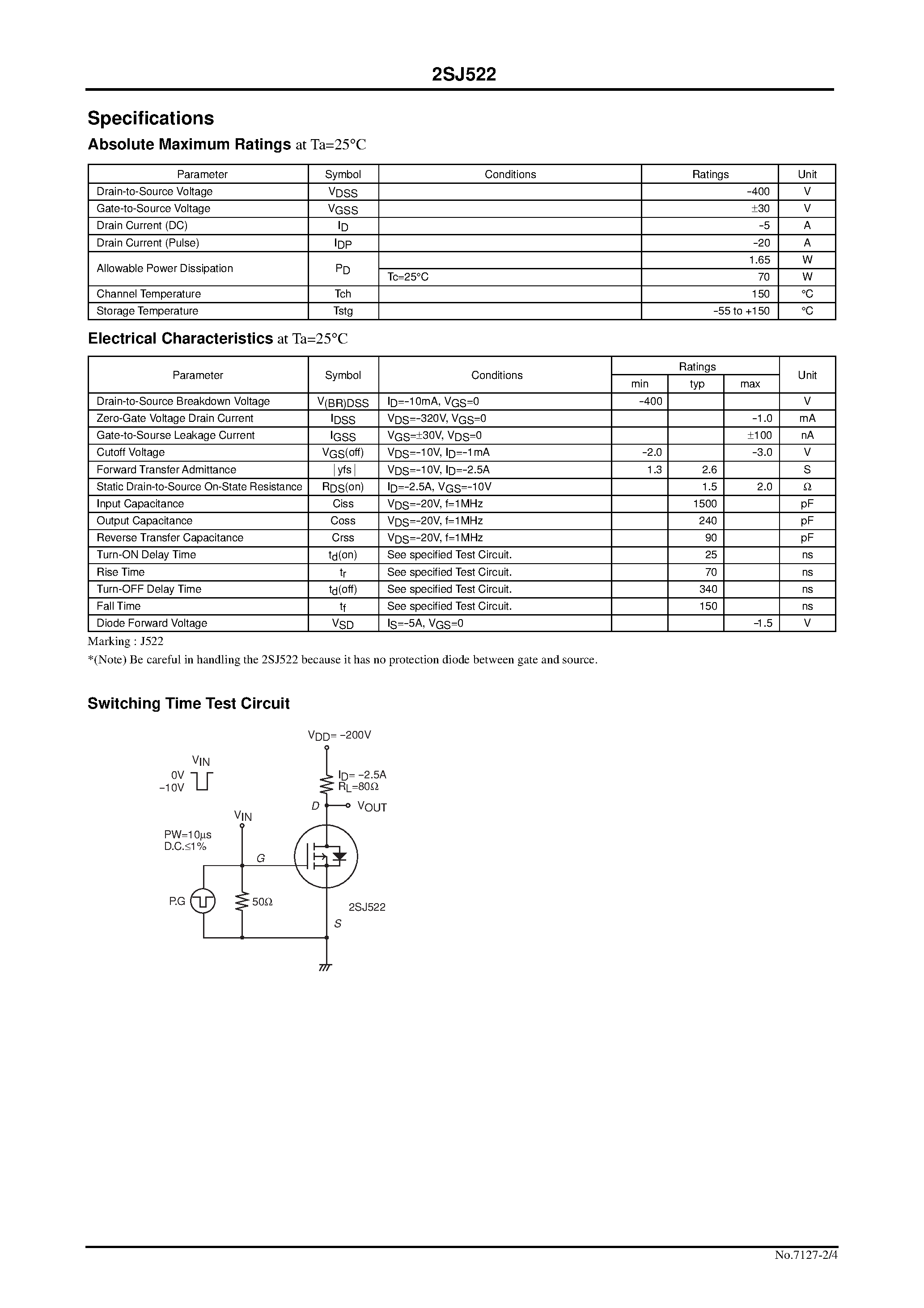 Даташит 2SJ522 - Ultrahigh-Speed Switching Applications страница 2