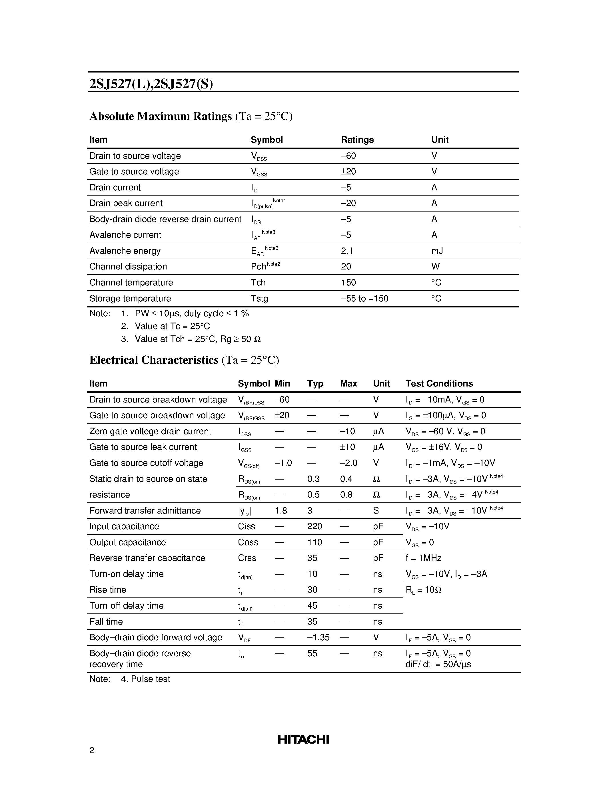 Даташит 2SJ527 - Silicon P Channel MOS FET High Speed Power Switching страница 2