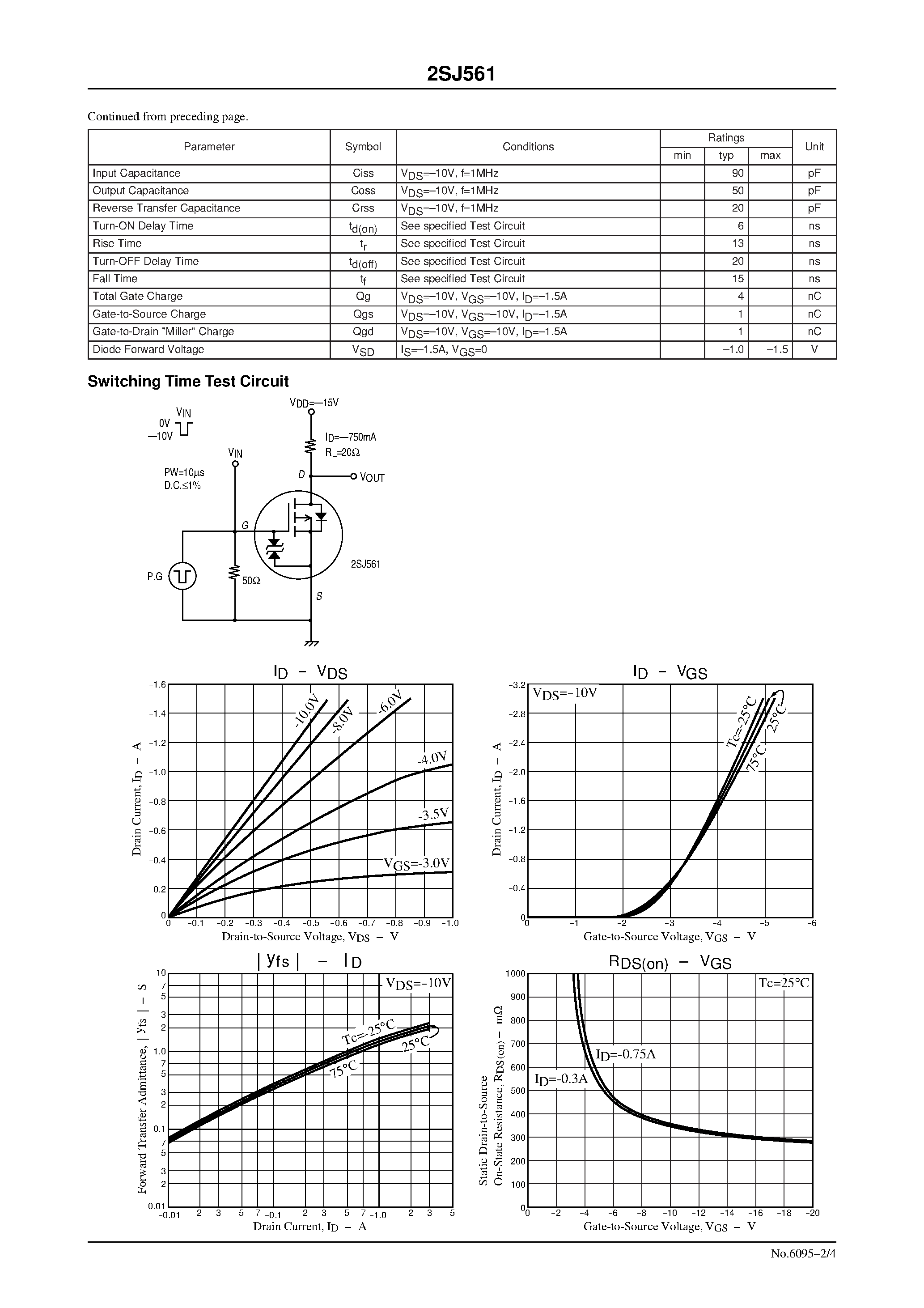 Даташит 2SJ561 - Ultrahigh-Speed Switching Applications страница 2