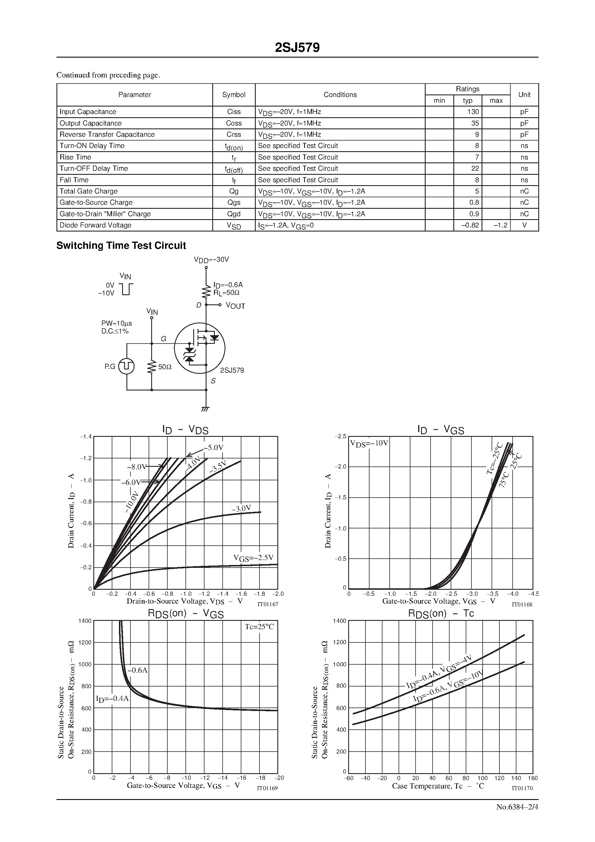 Даташит 2SJ579 - Ultrahigh-Speed Switching Applications страница 2