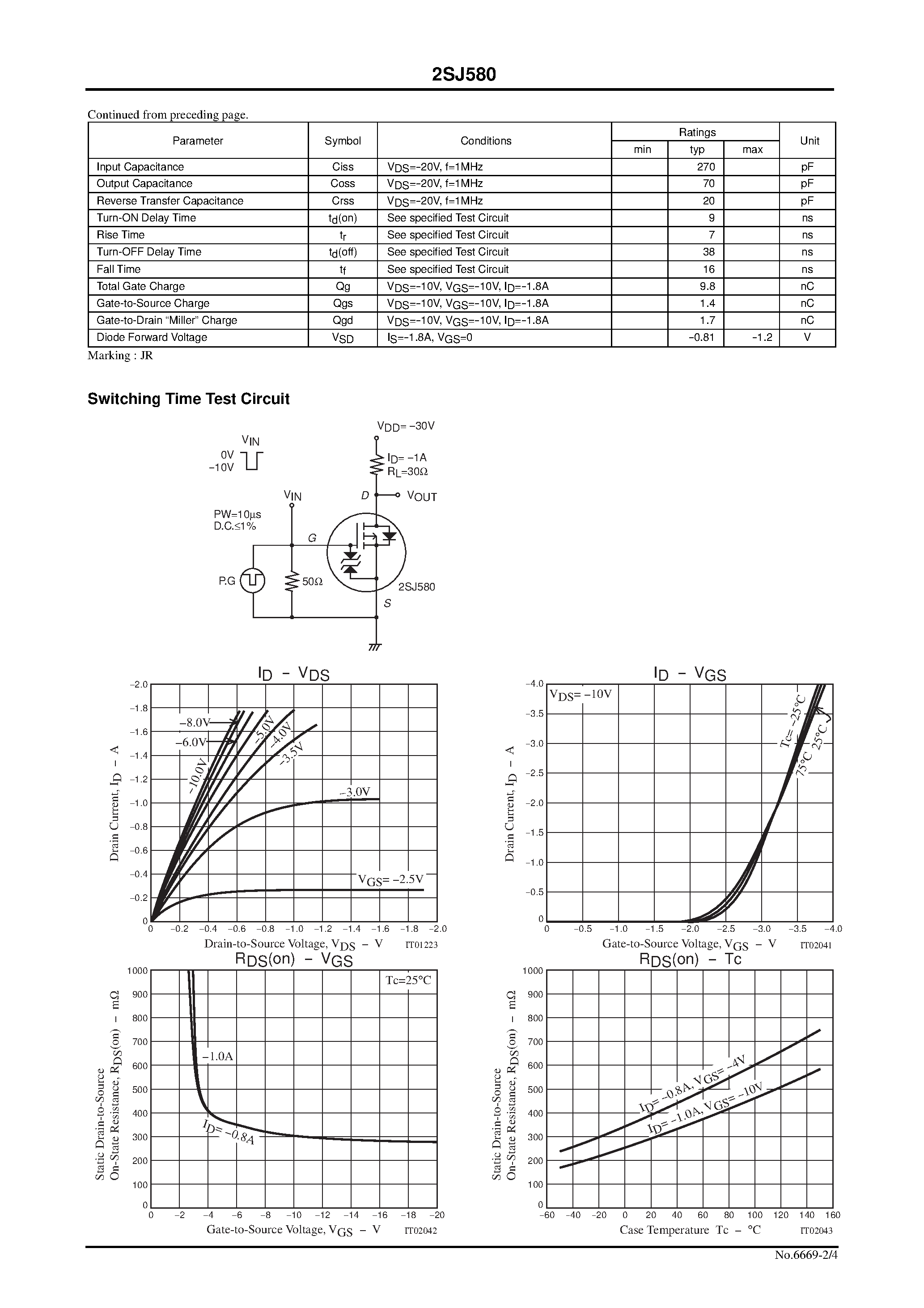 Даташит 2SJ580 - Ultrahigh-Speed Switching Applications страница 2